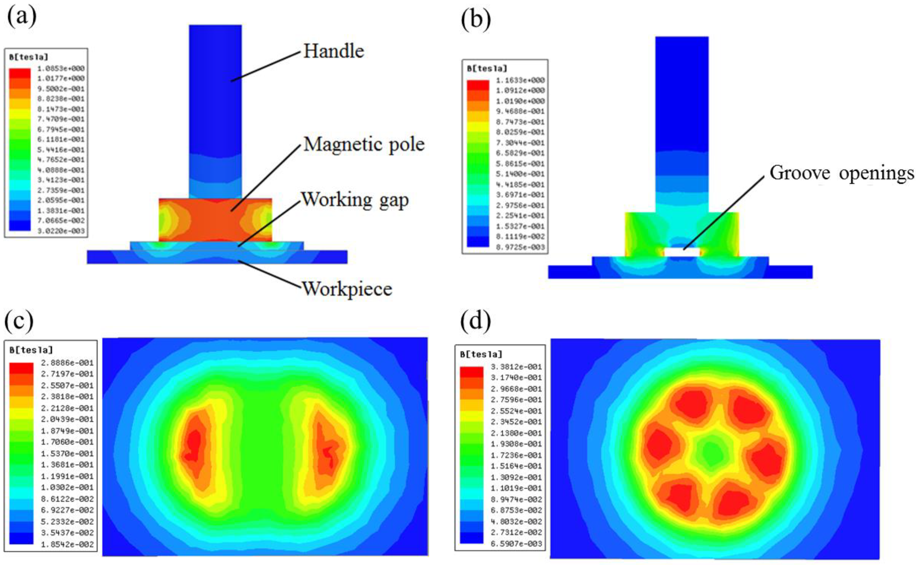 Micromachines 13 02167 g004