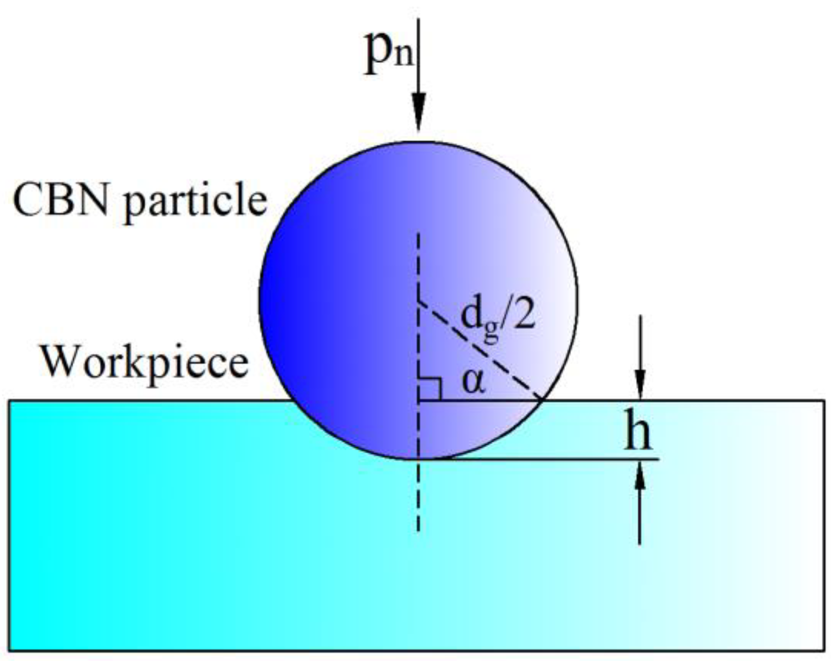 Micromachines 13 02167 g006