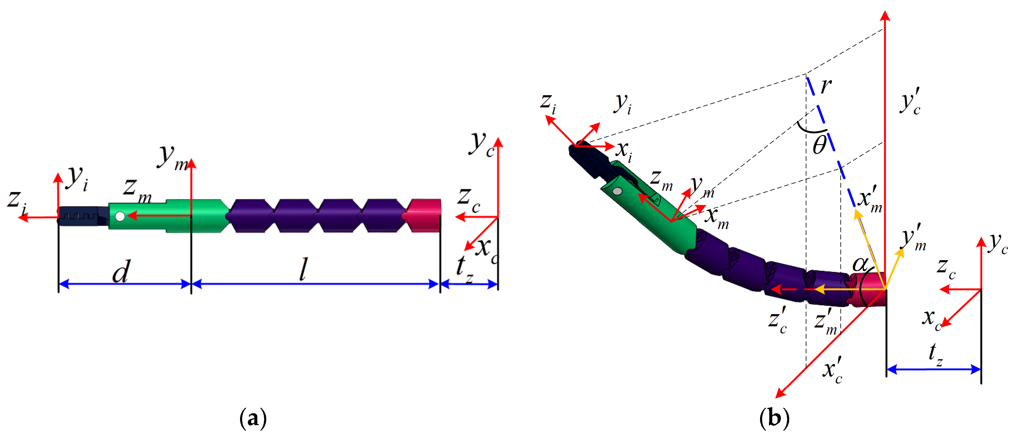 Micromachines 13 02171 g004