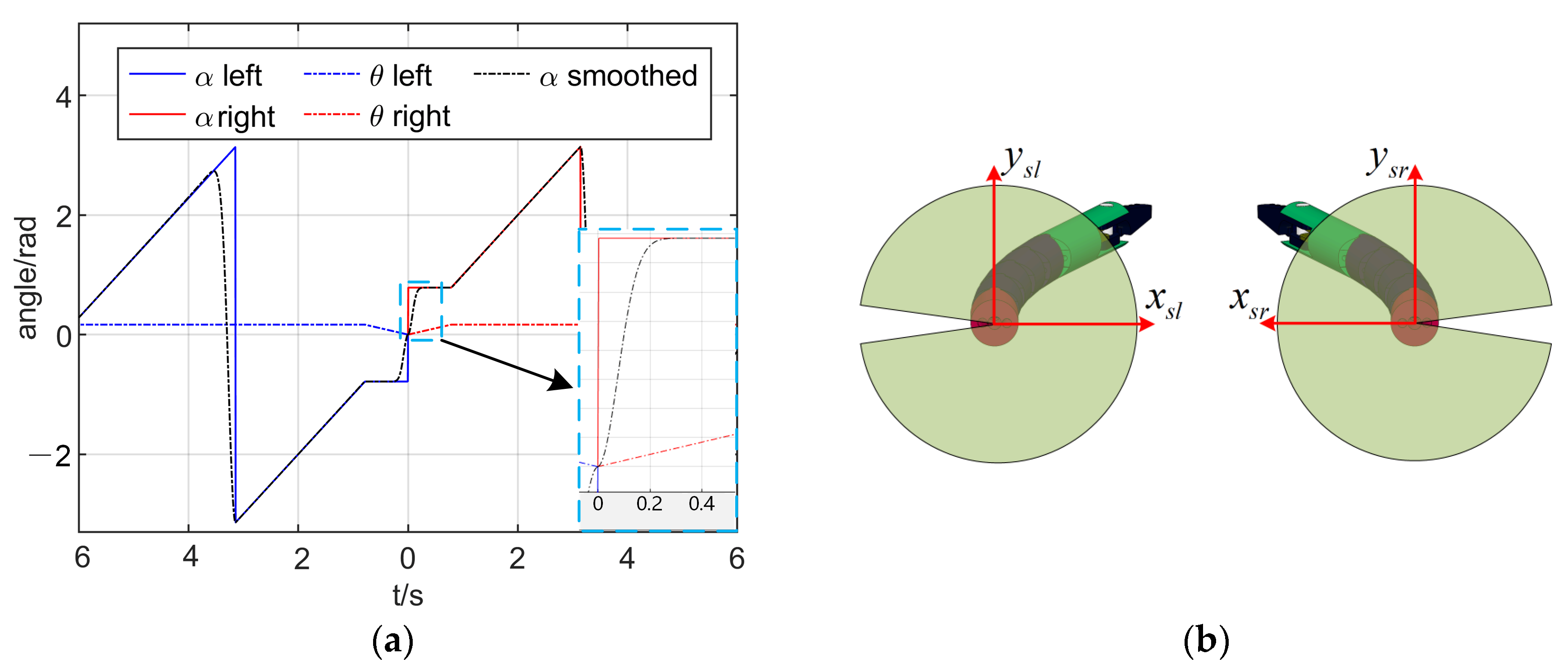 Micromachines 13 02171 g009