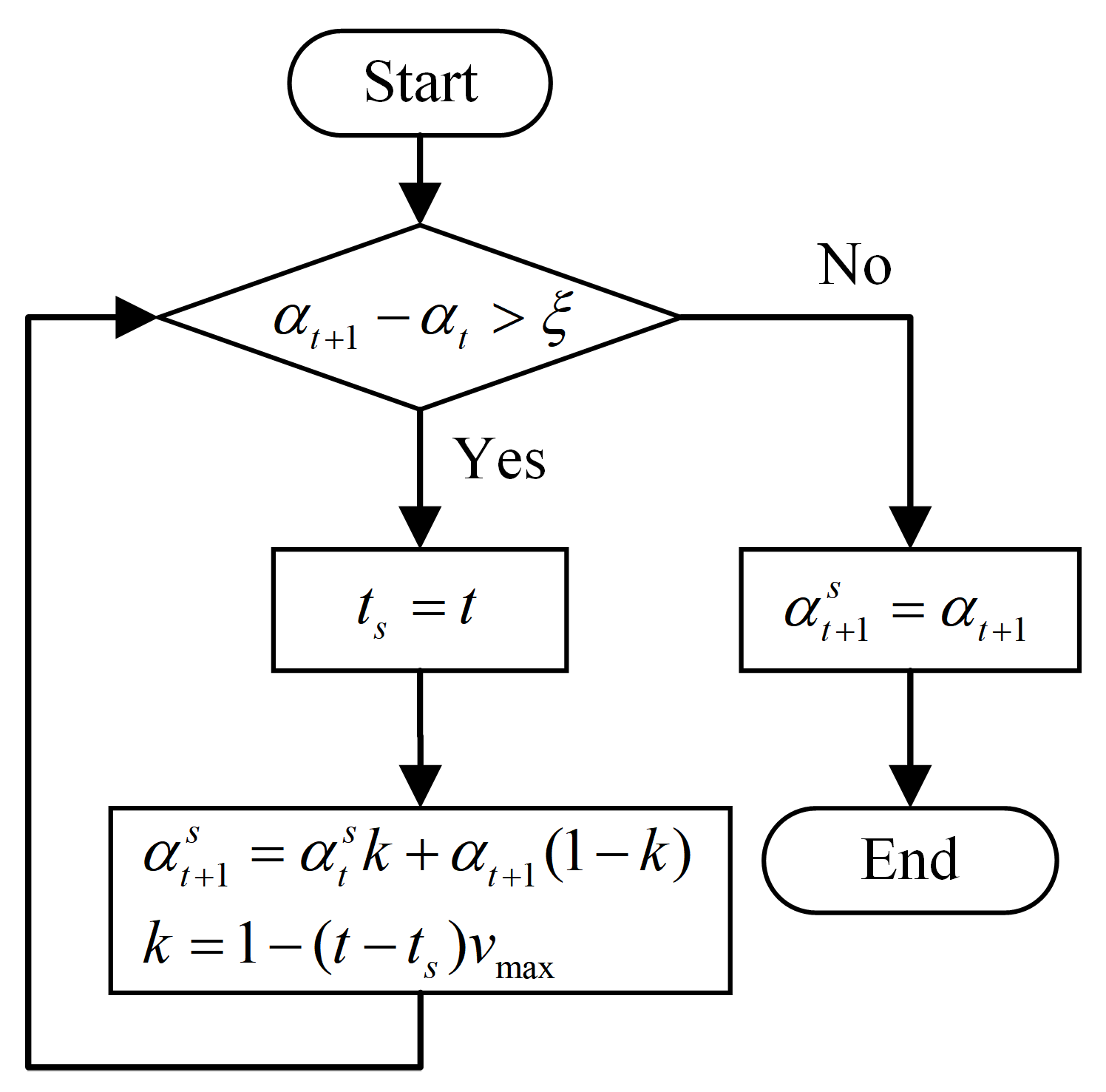 Micromachines 13 02171 g010