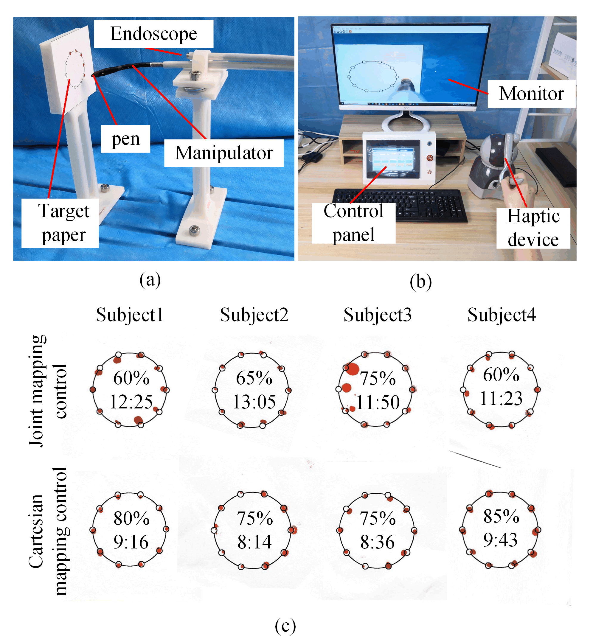 Micromachines 13 02171 g012