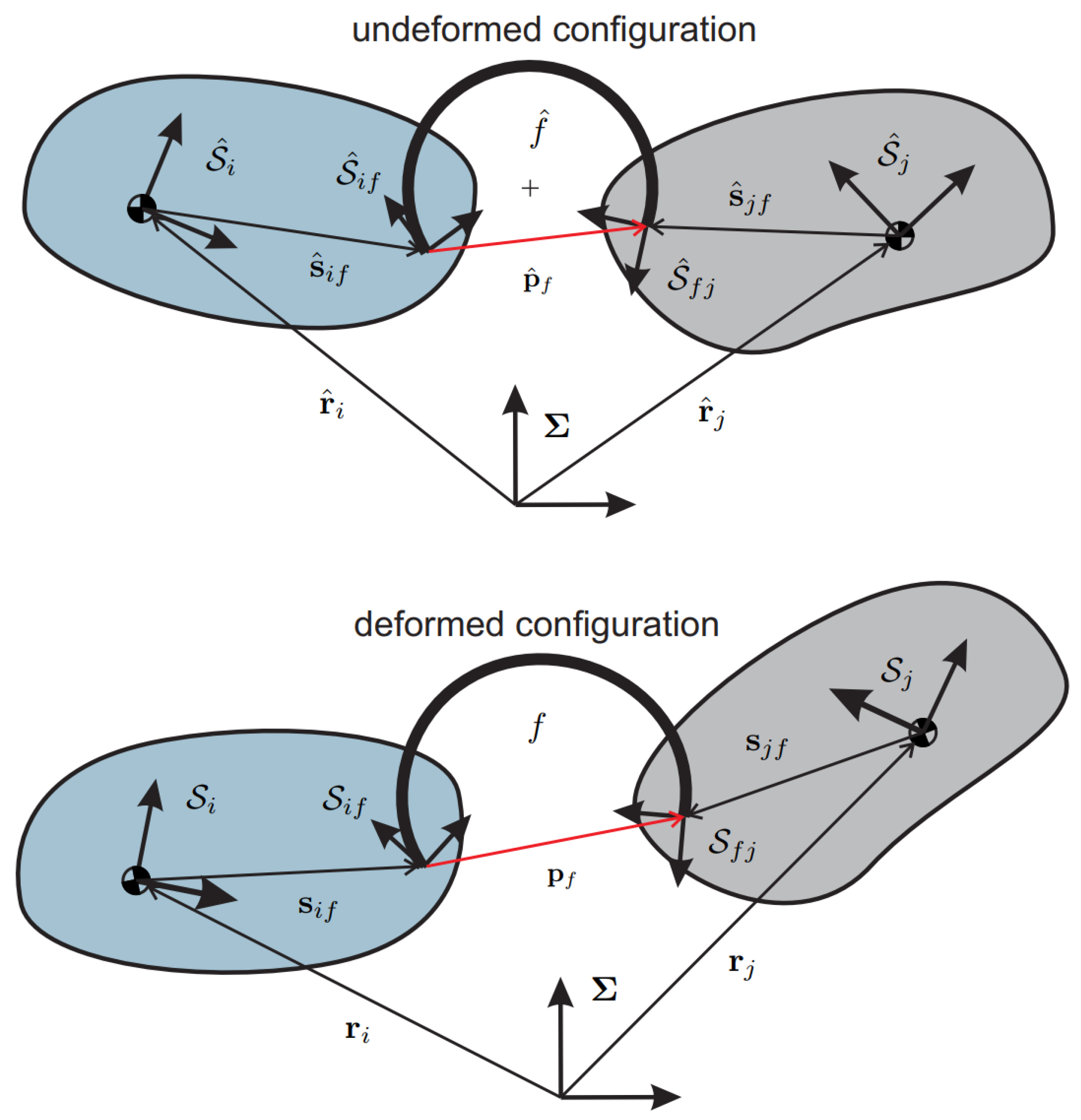 Micromachines 13 02172 g002