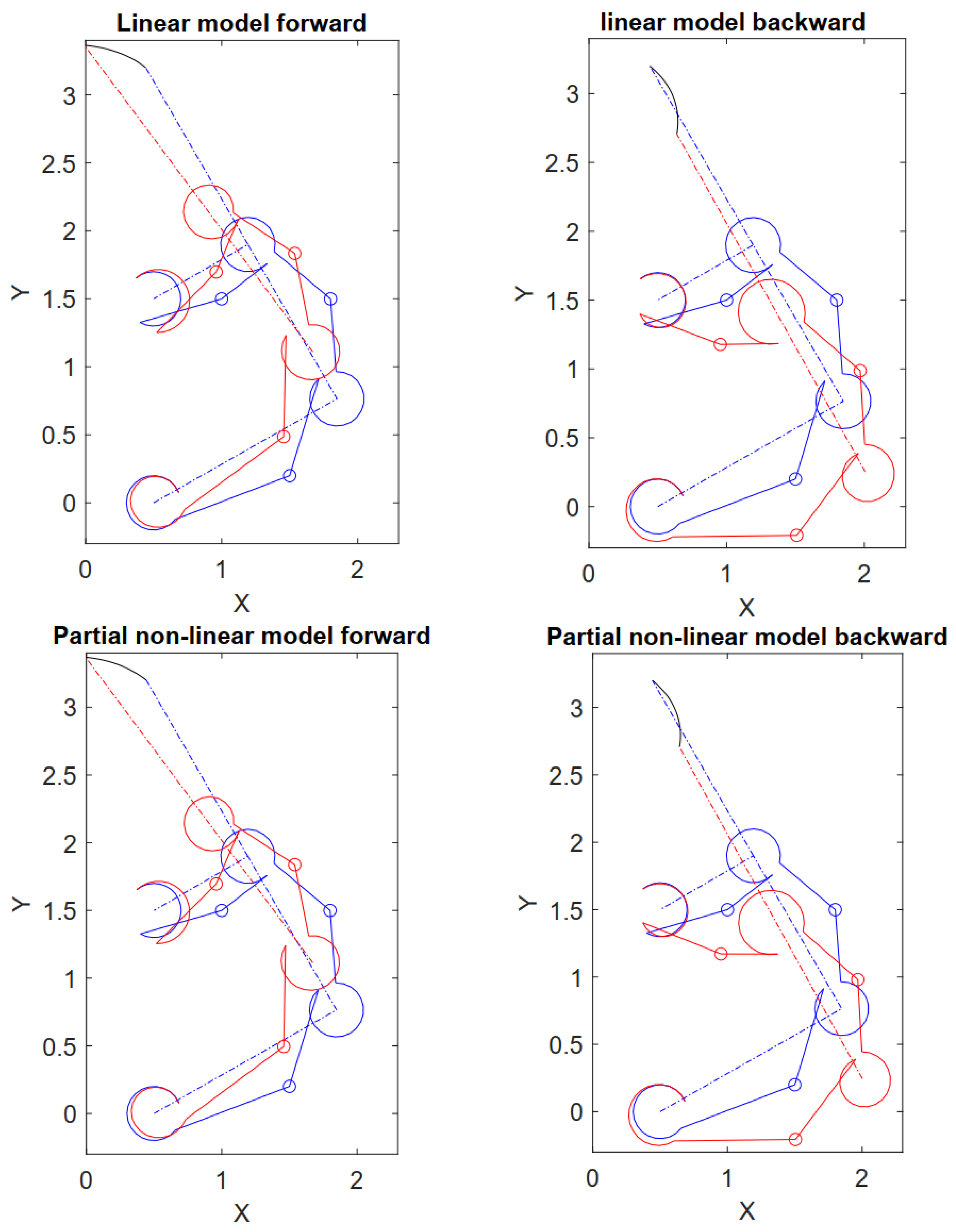 Micromachines 13 02172 g007