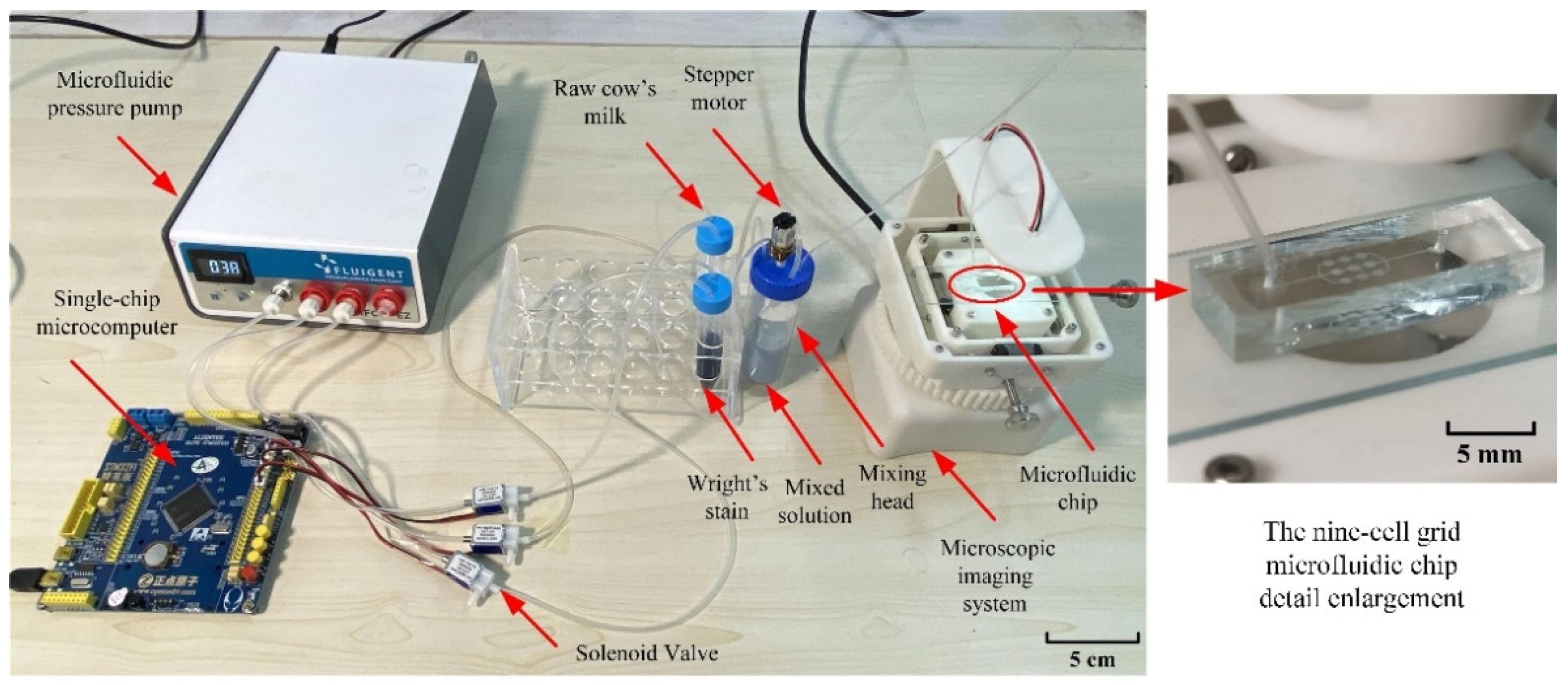 Micromachines 13 02173 g004