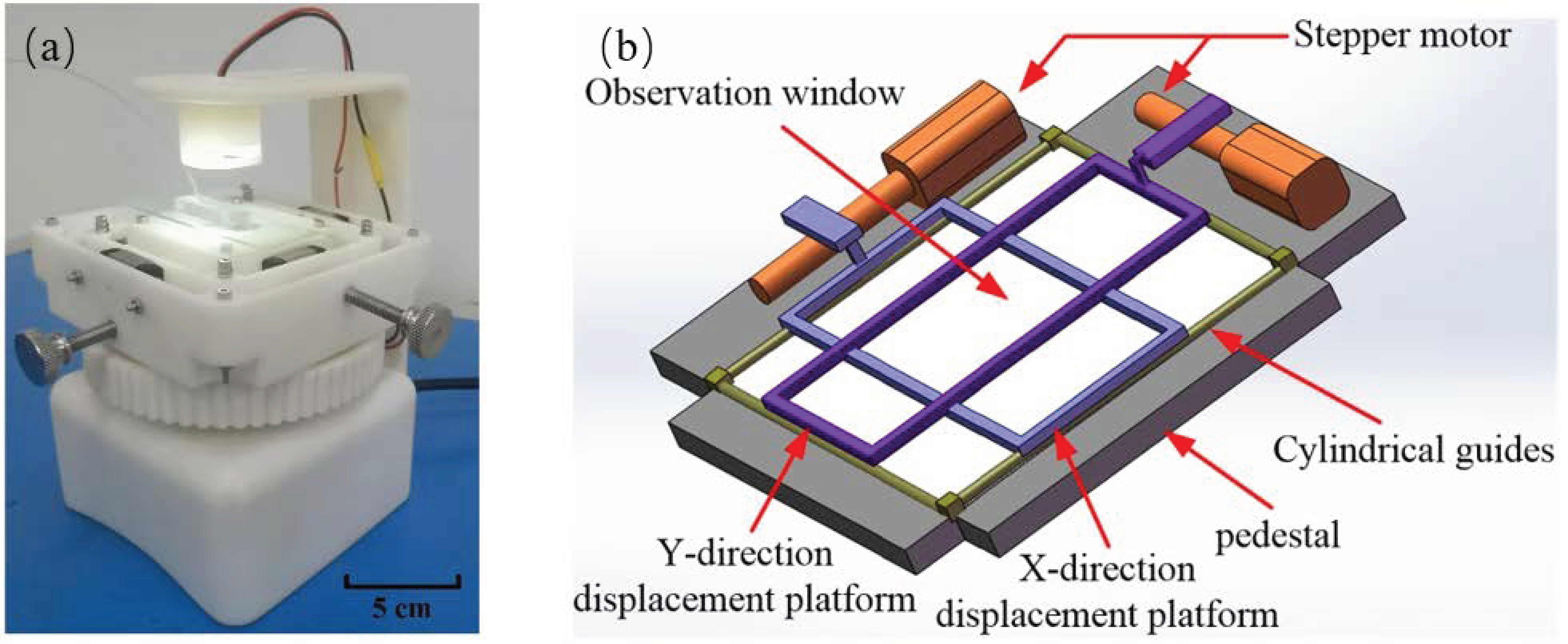 Micromachines 13 02173 g005