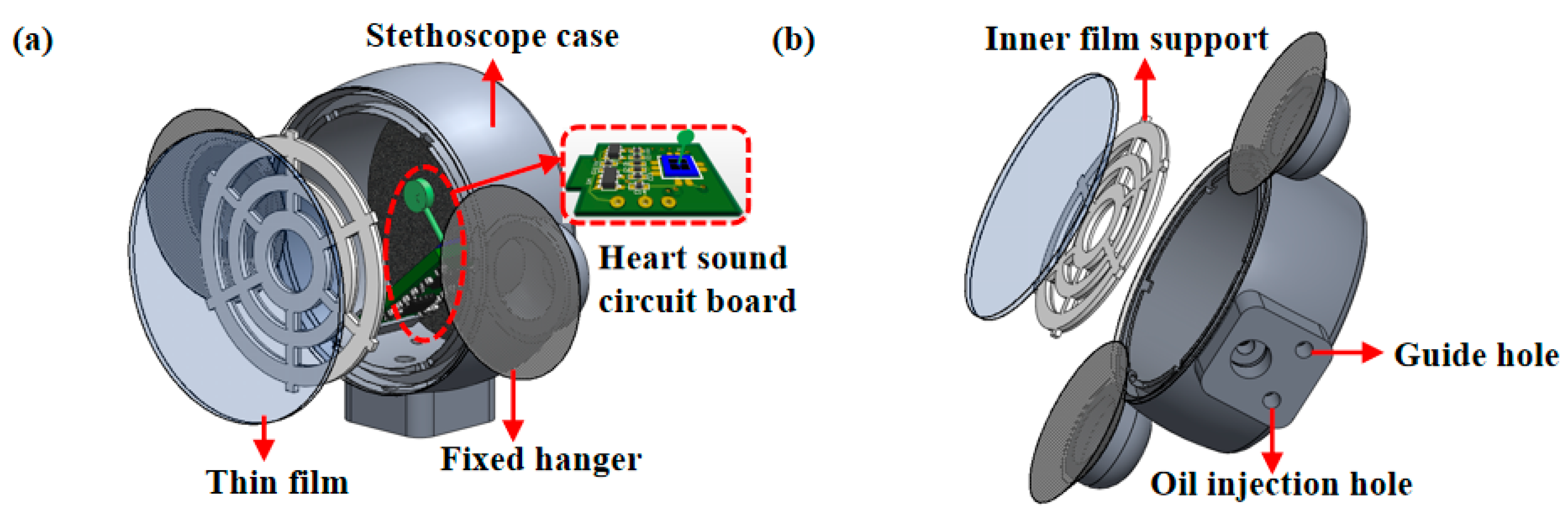 Micromachines 13 02174 g007