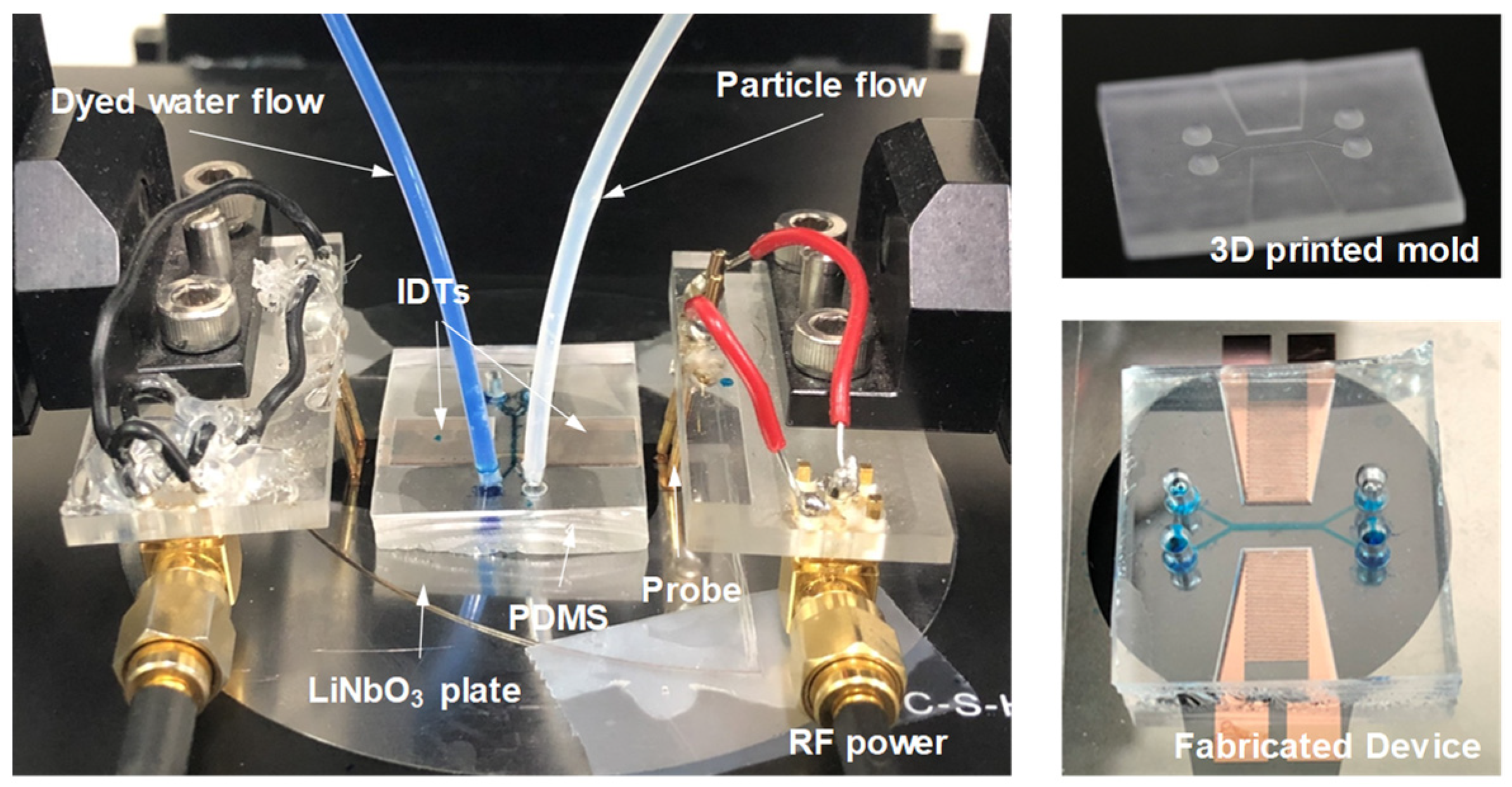 Micromachines 13 02175 g002