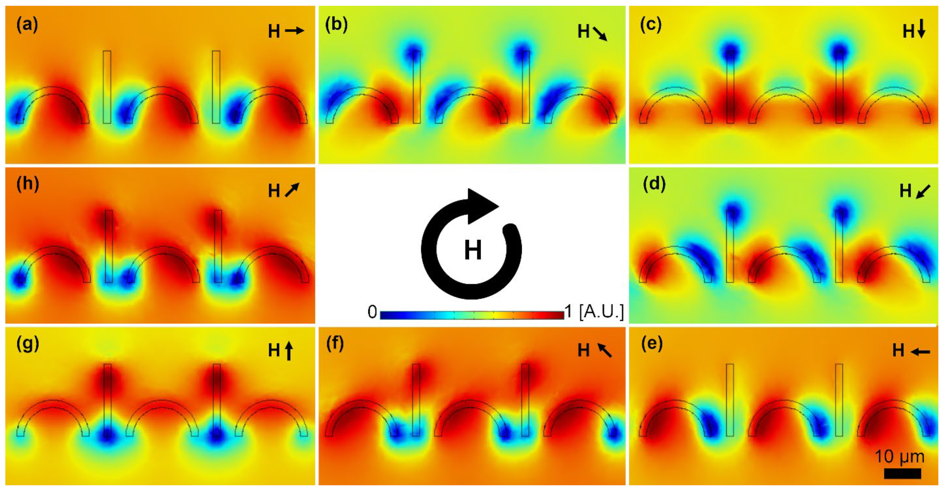 Micromachines 13 02177 g003