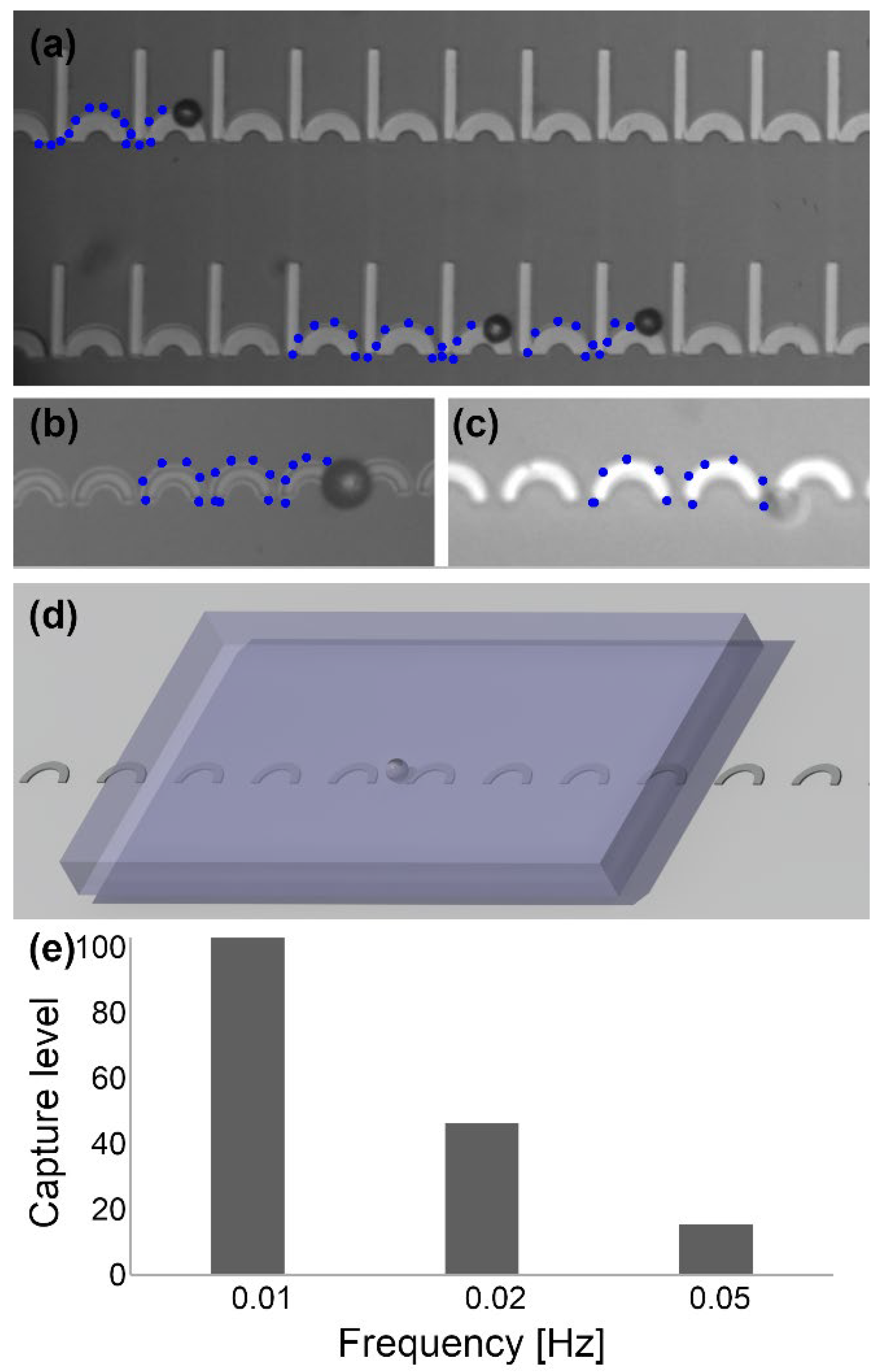 Micromachines 13 02177 g010