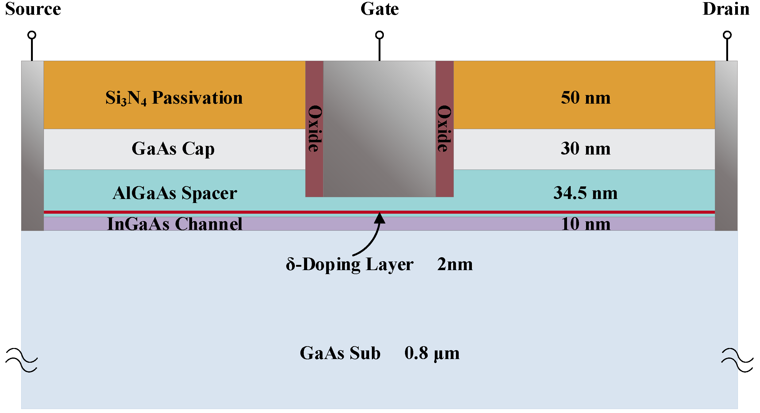 Micromachines 13 02179 g001