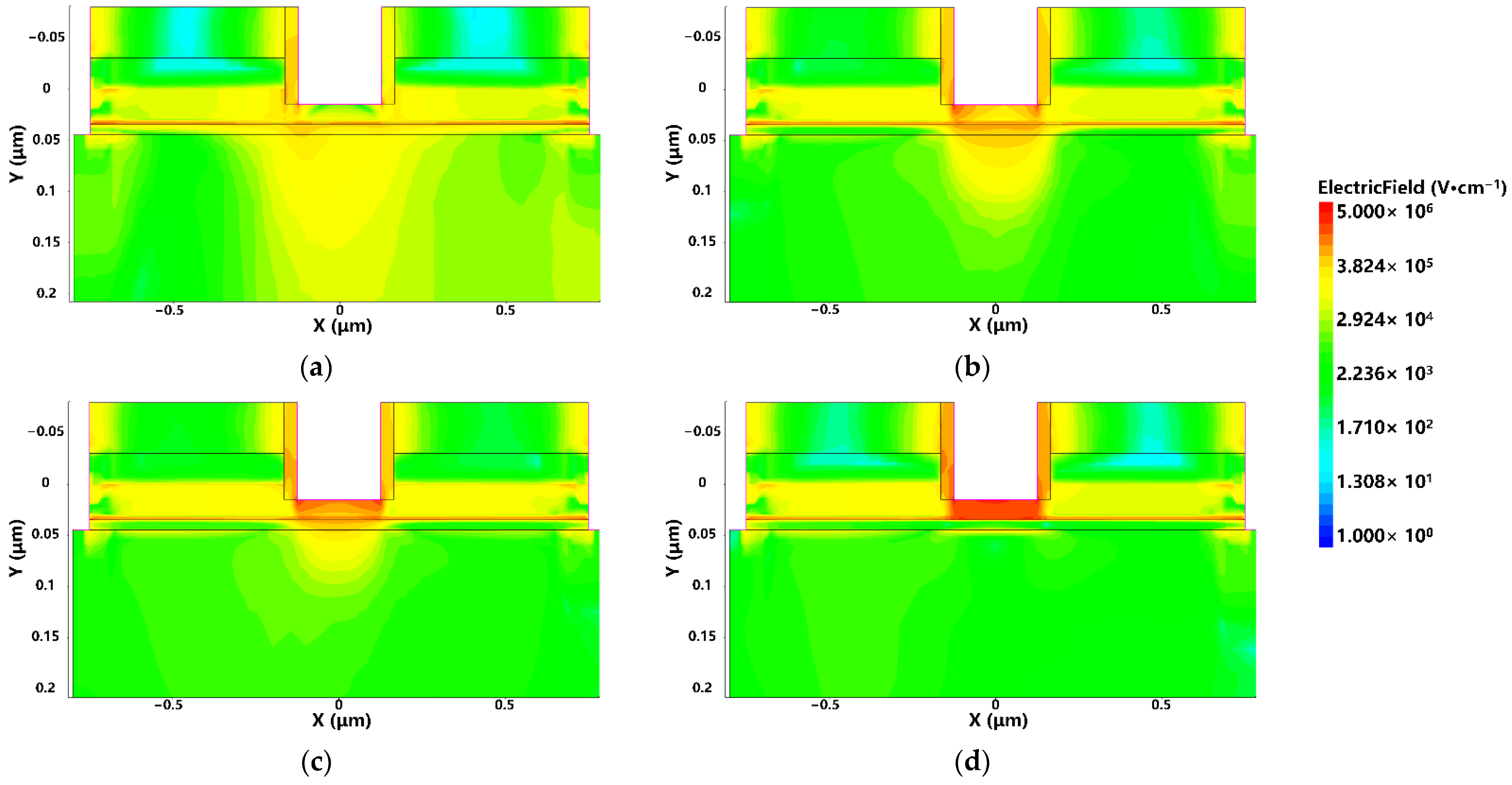 Micromachines 13 02179 g006