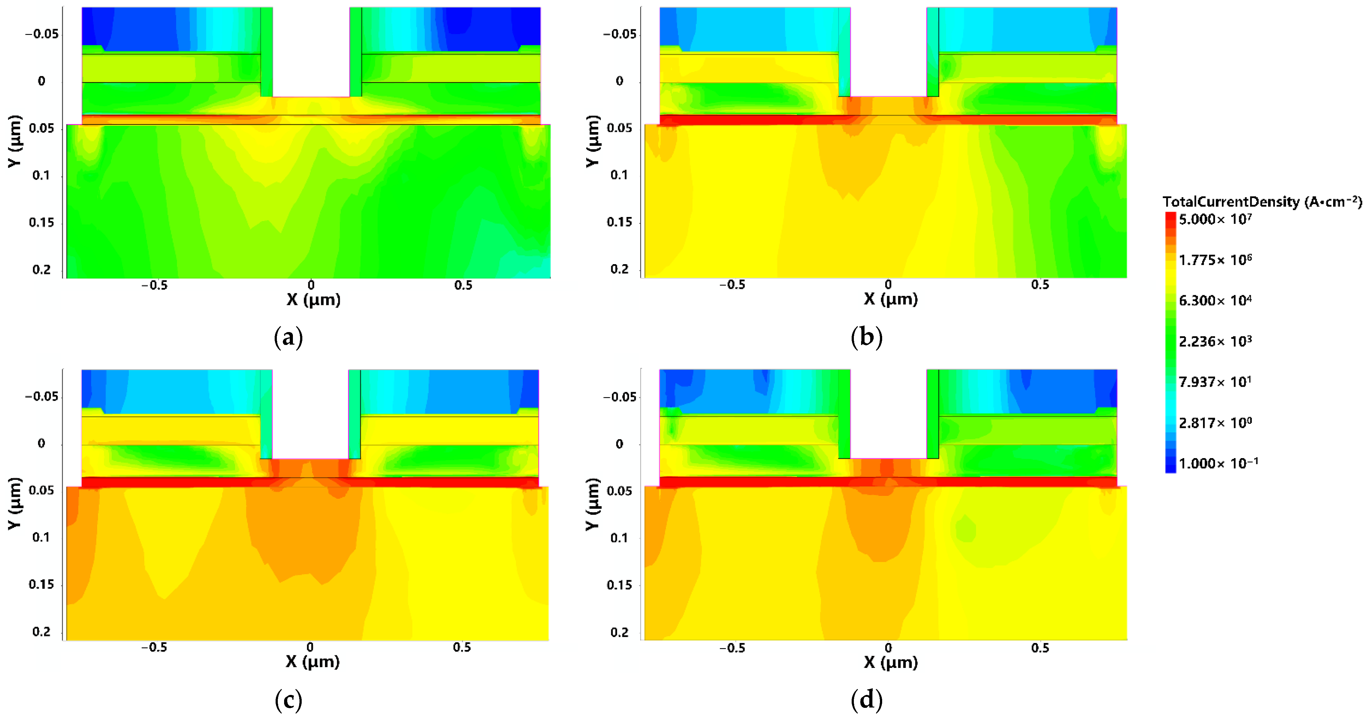 Micromachines 13 02179 g007