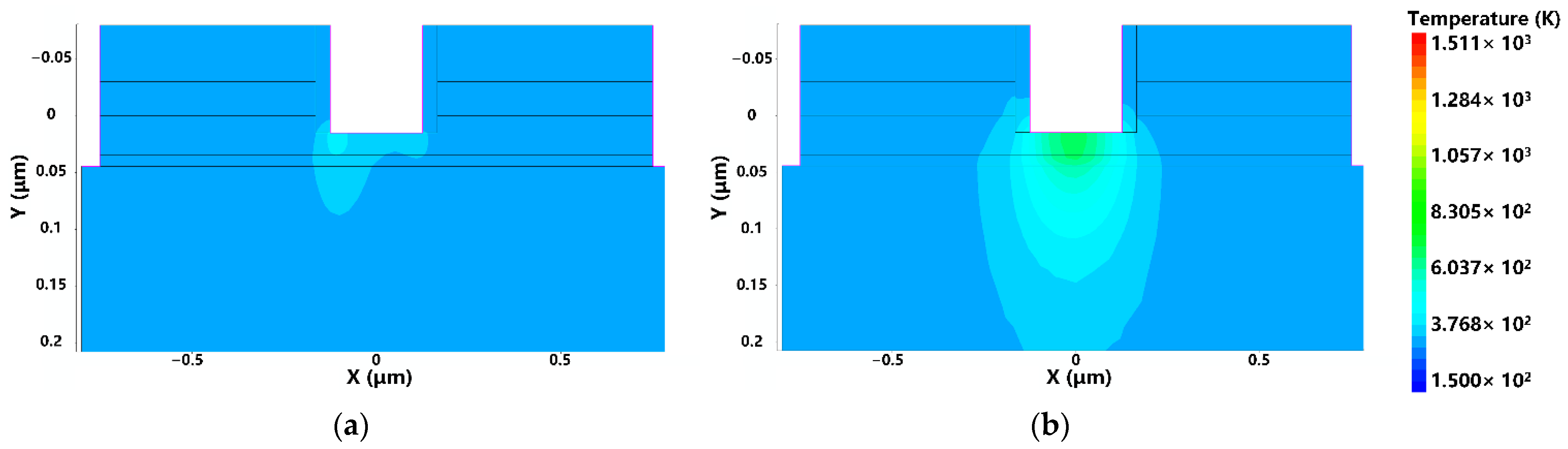 Micromachines 13 02179 g008
