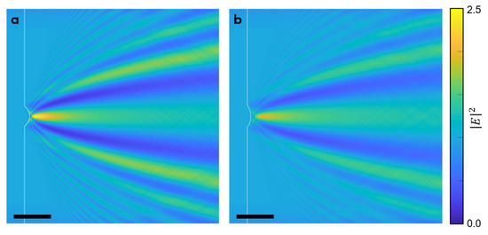 Micromachines 13 02183 g0a2