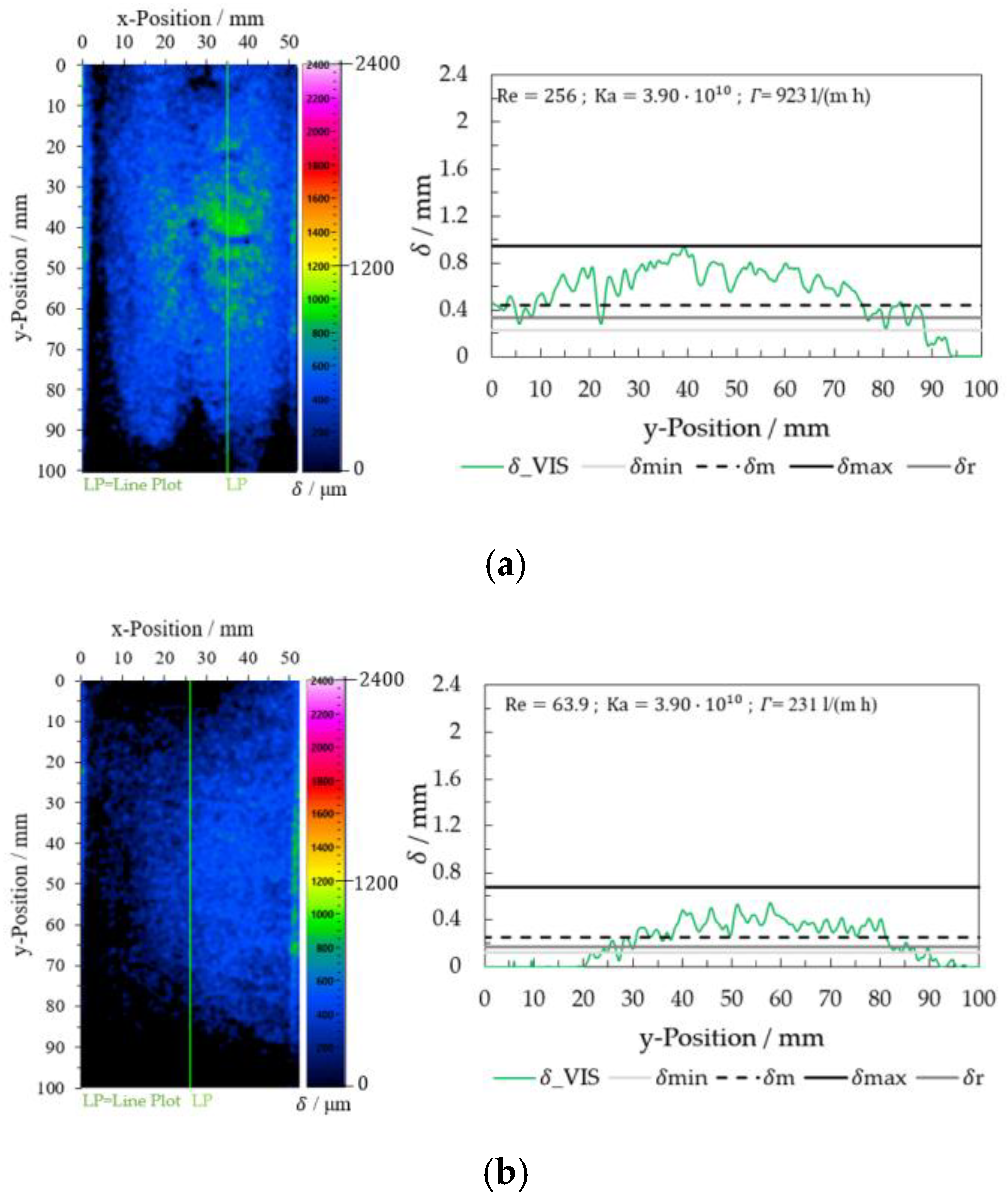 Micromachines 13 02184 g012