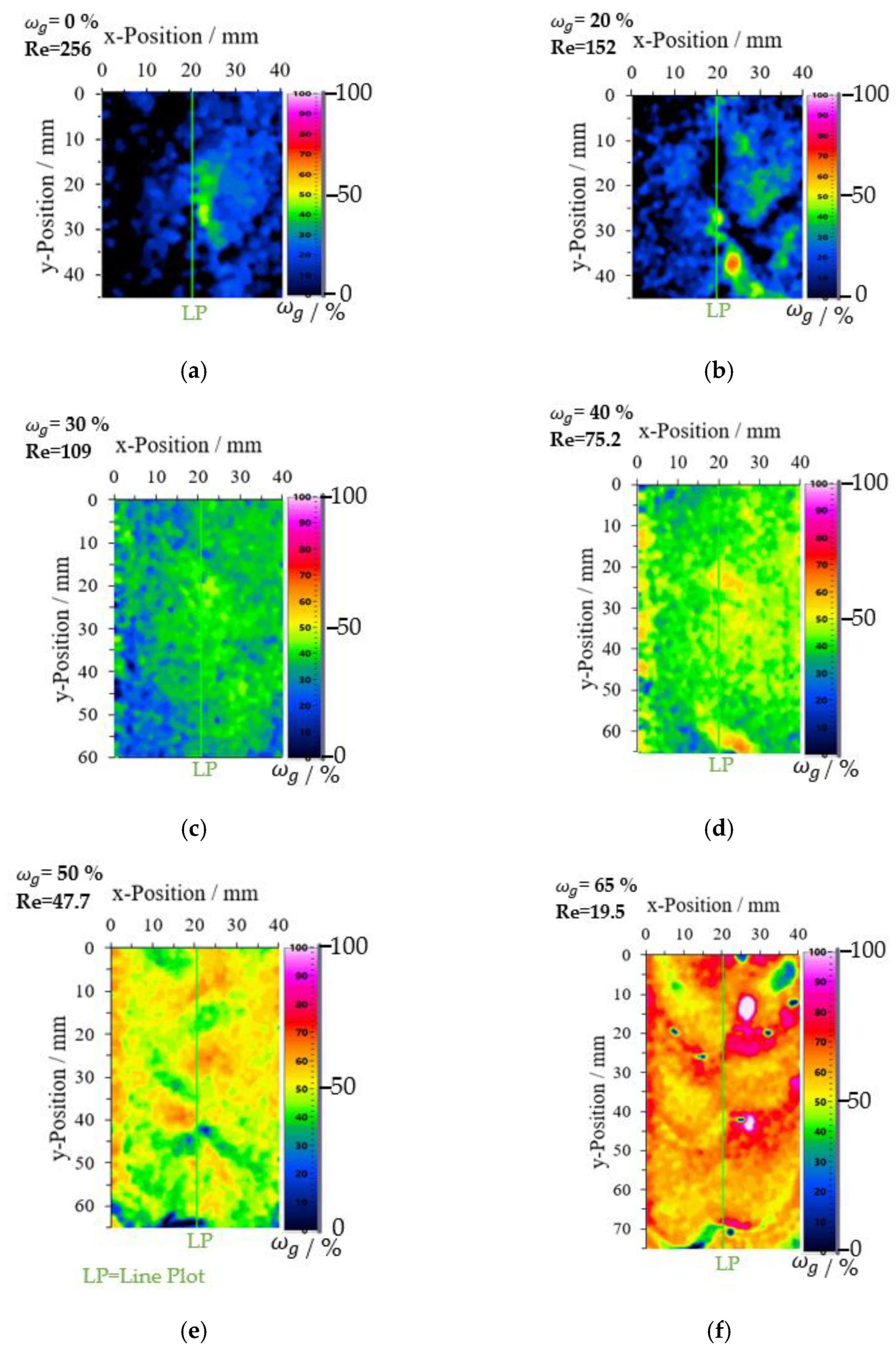 Micromachines 13 02184 g014