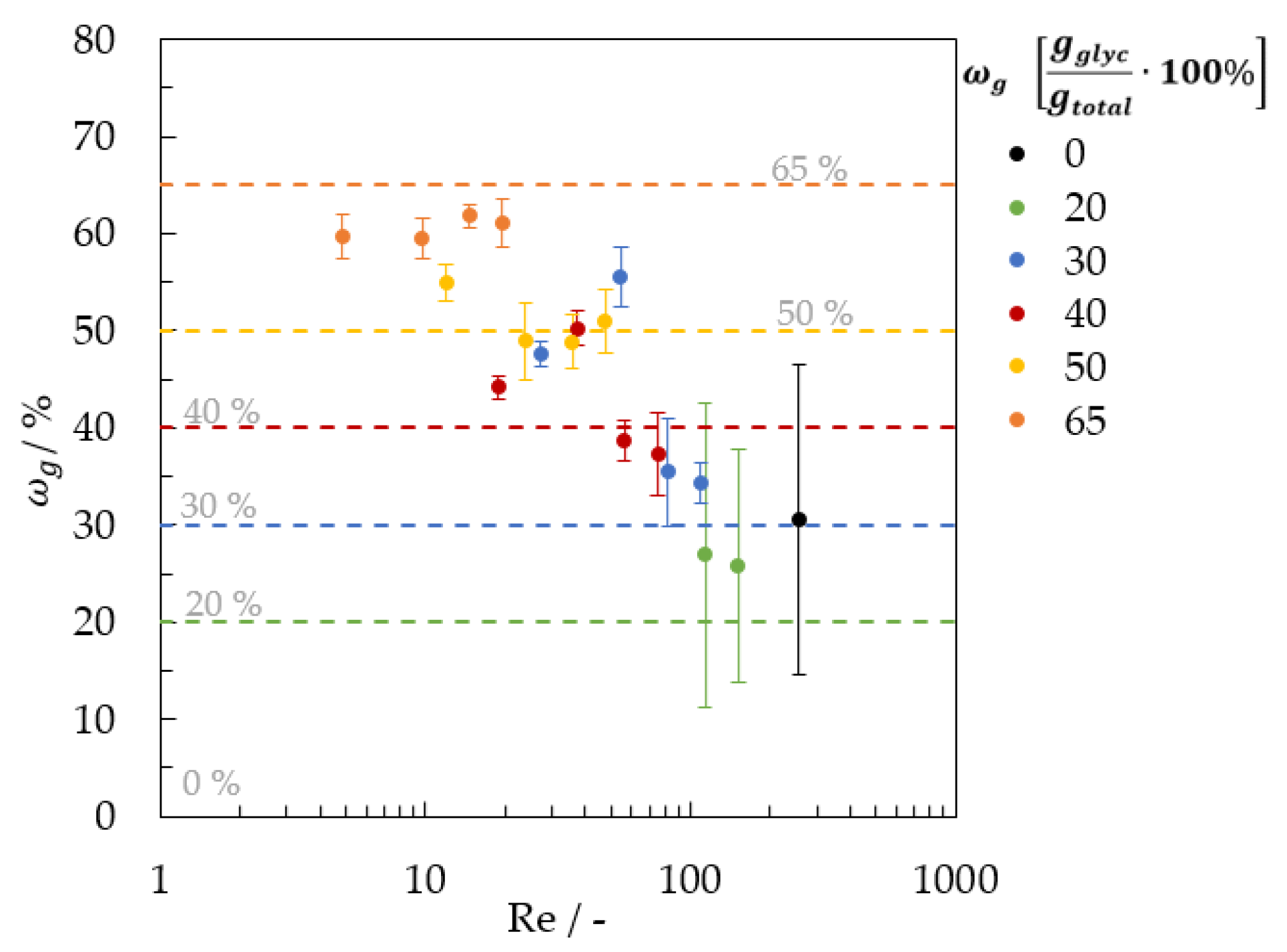 Micromachines 13 02184 g016