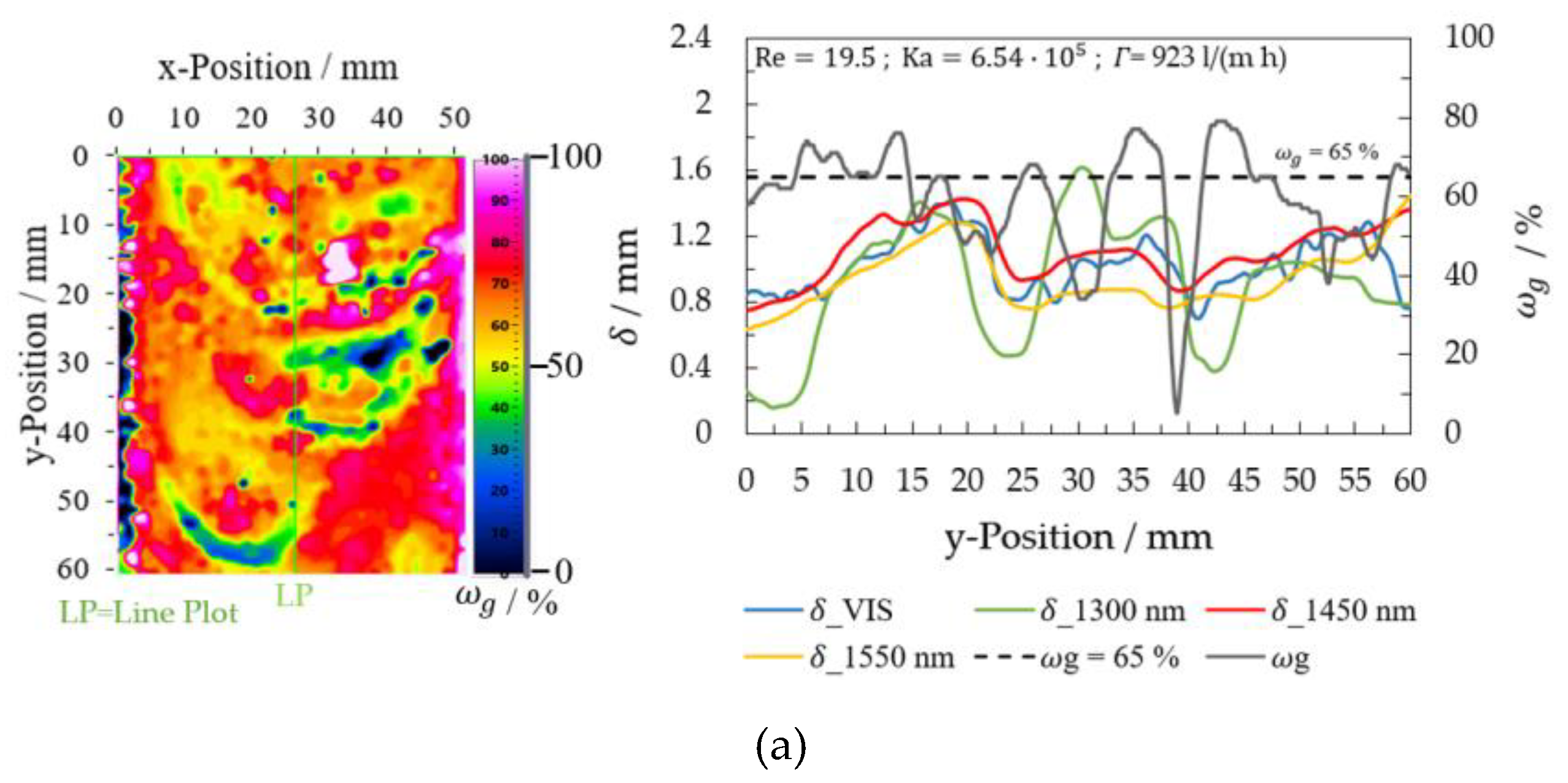 Micromachines 13 02184 g017a