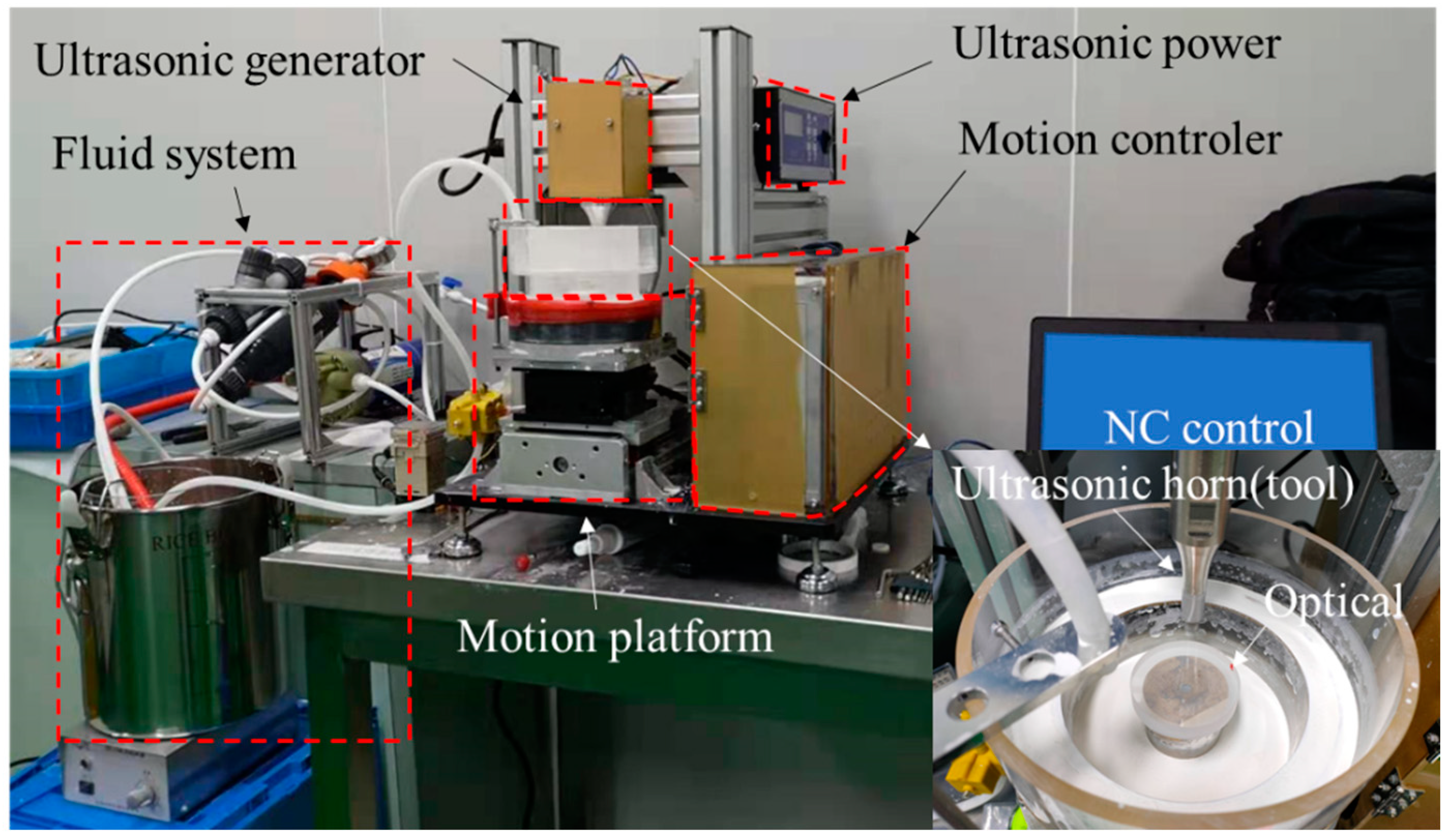 Micromachines 13 02188 g006