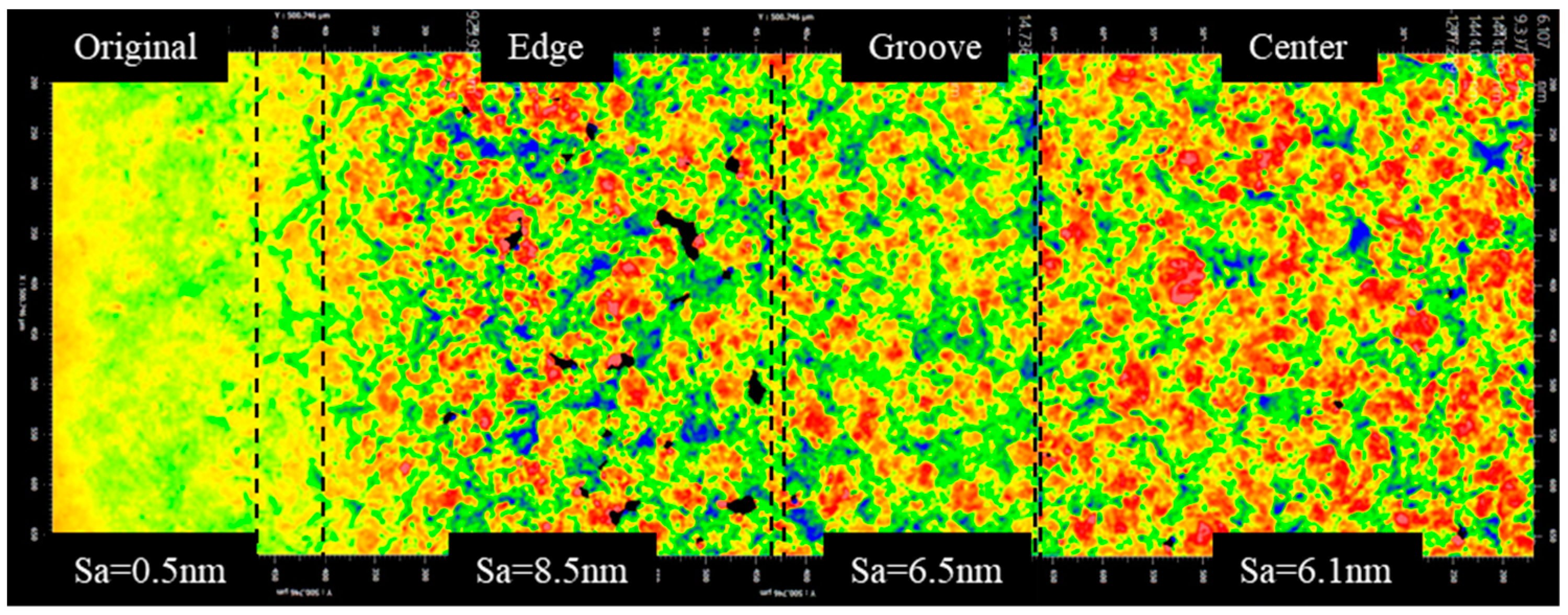 Micromachines 13 02188 g011
