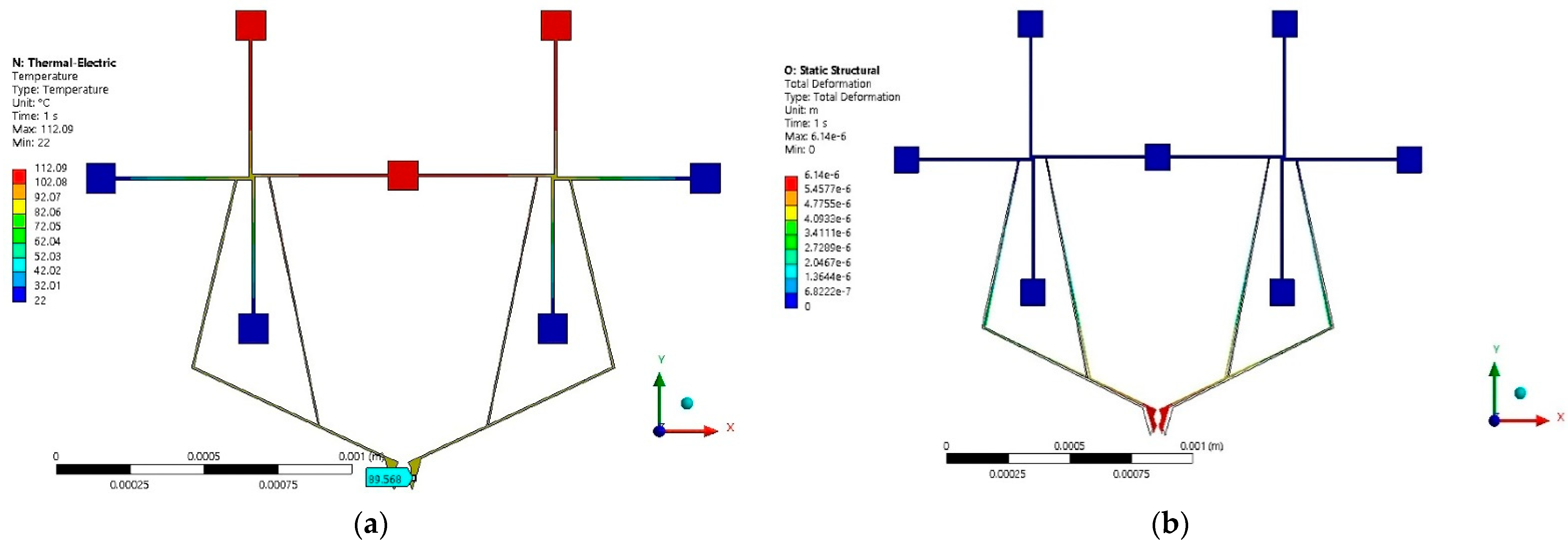 Micromachines 13 02189 g011