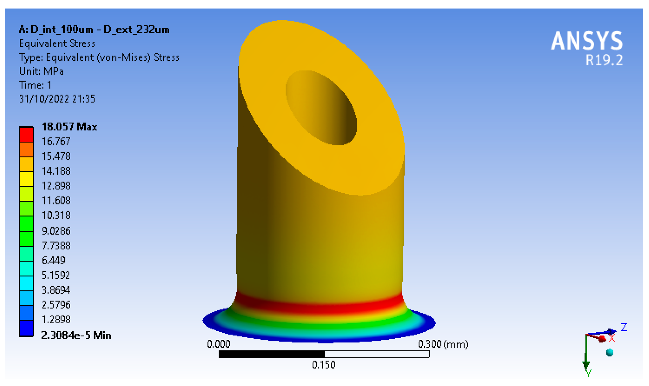 Micromachines 13 02190 g005