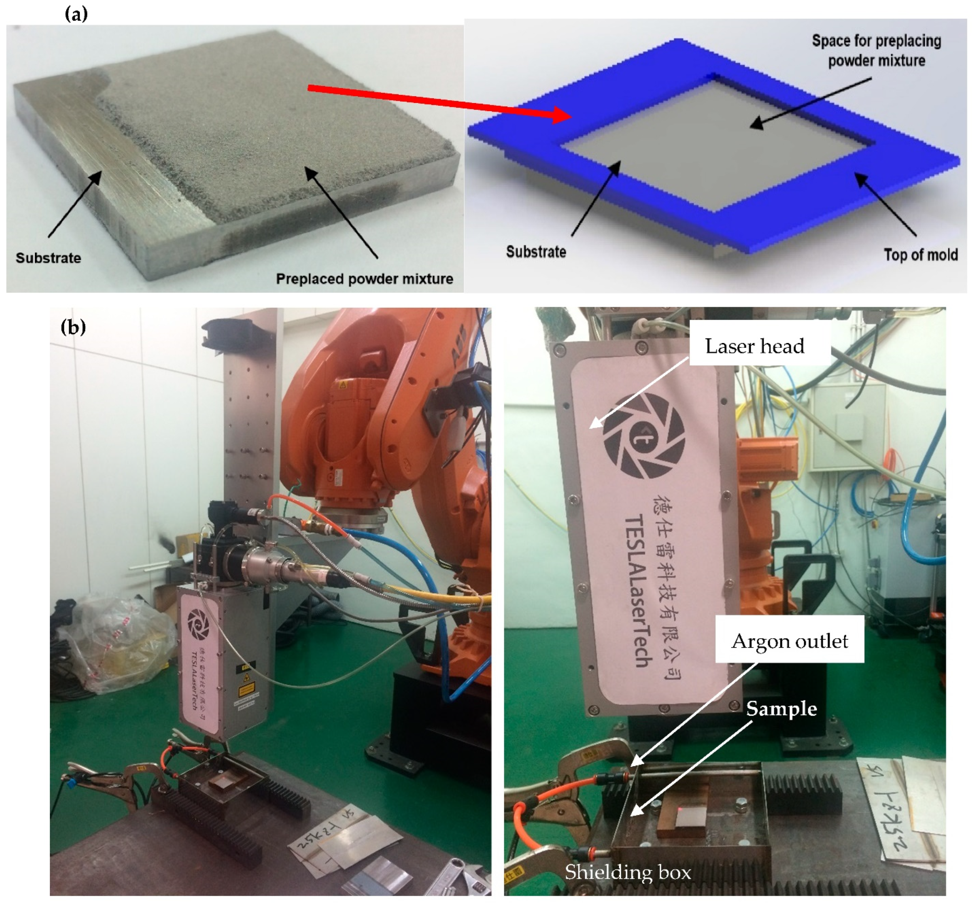 Micromachines 13 02191 g001