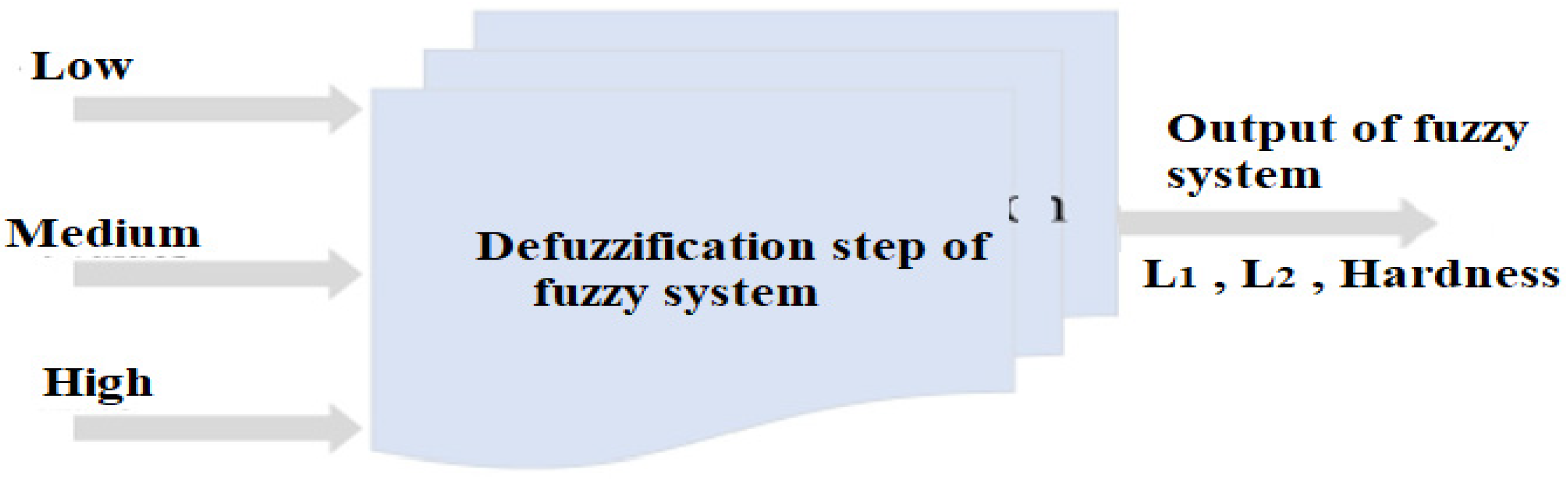 Micromachines 13 02191 g010