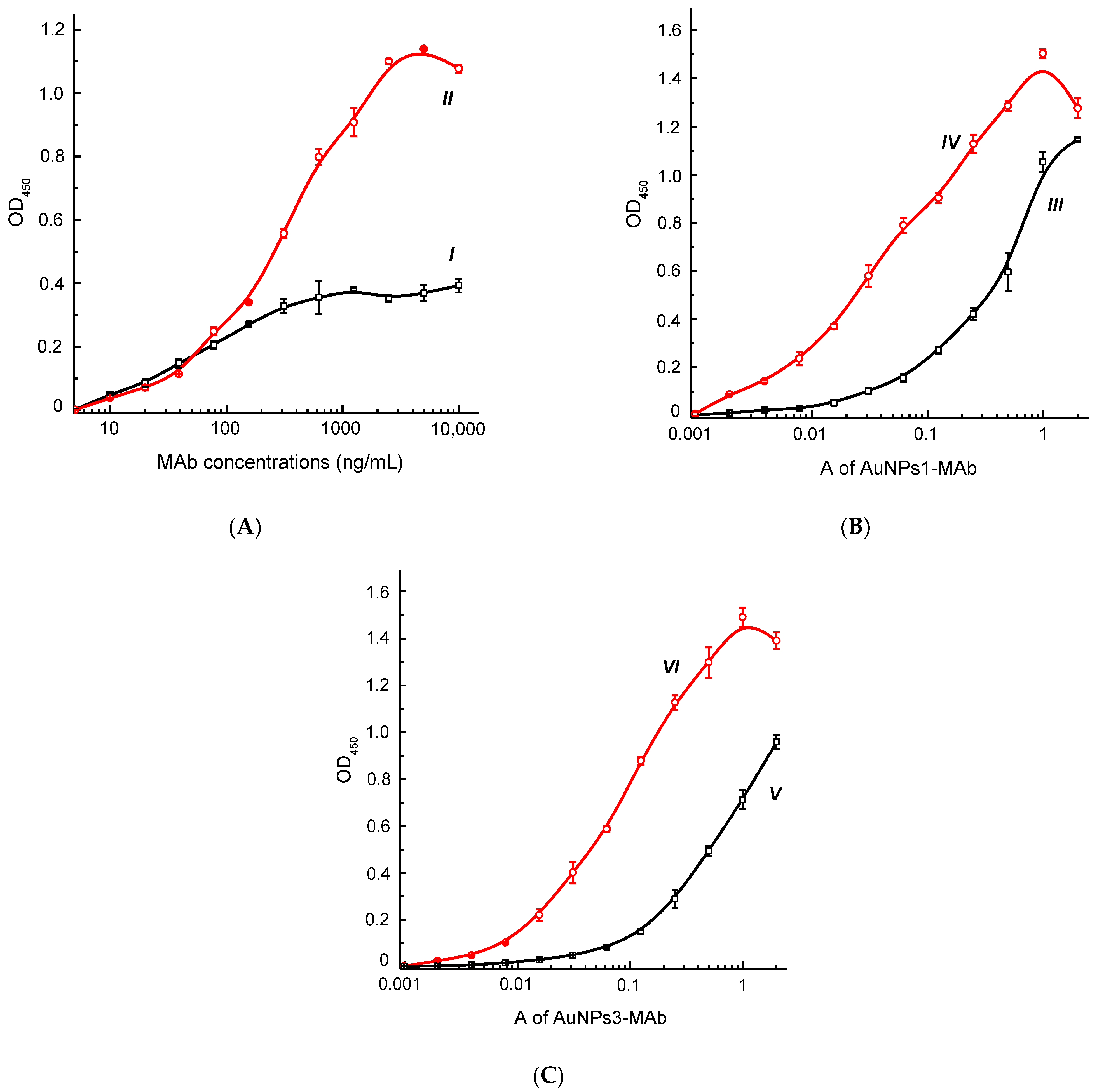 Micromachines 13 02194 g002 Micromachines 13 02194 g002