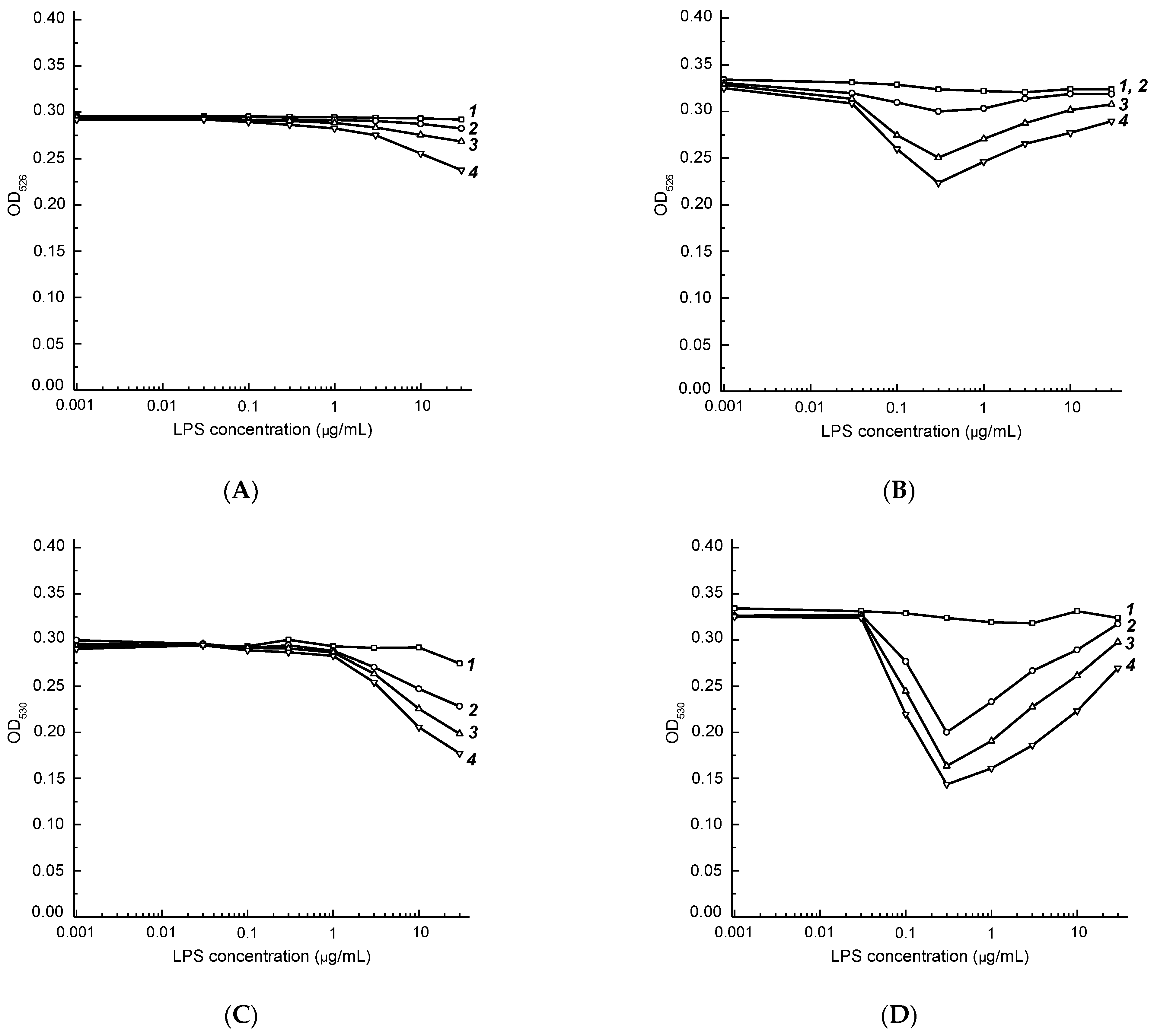 Micromachines 13 02194 g003a Micromachines 13 02194 g003a