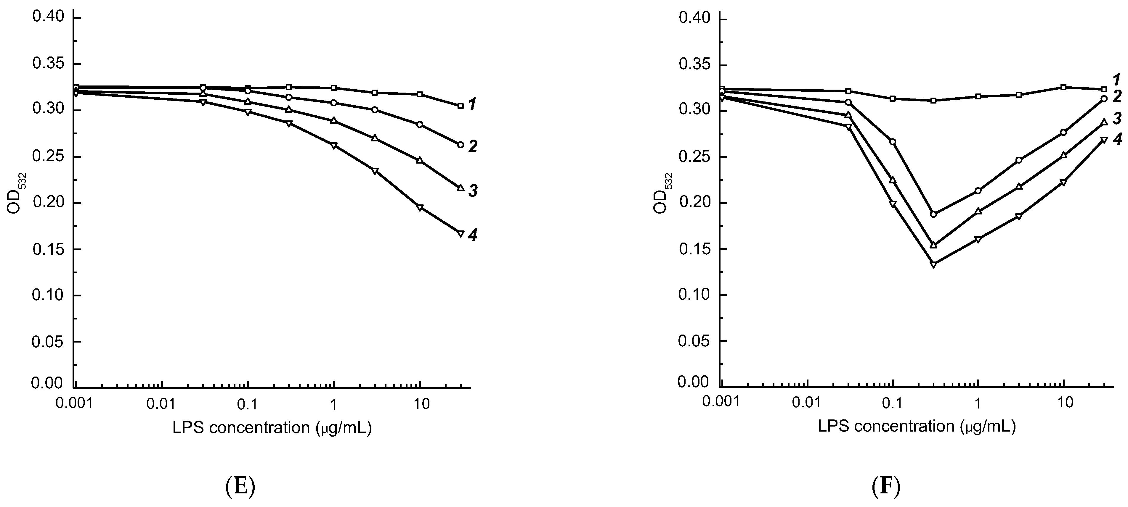 Micromachines 13 02194 g003b Micromachines 13 02194 g003b