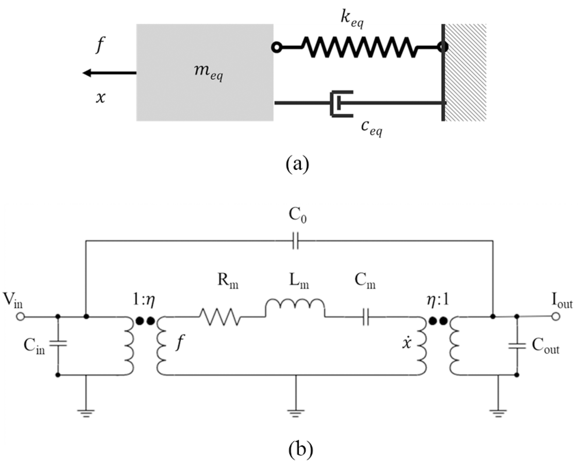 Micromachines 13 02195 g001