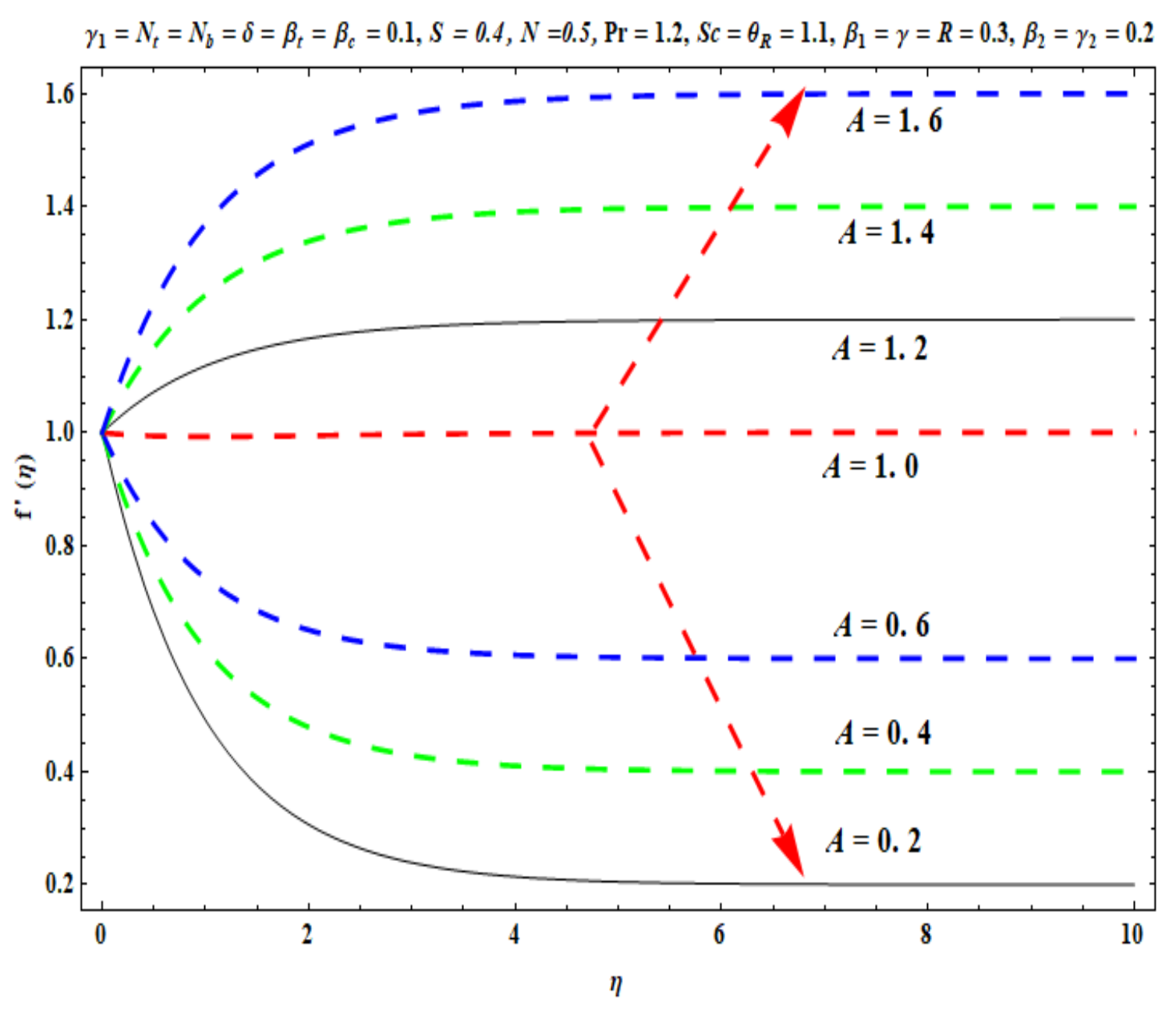 Micromachines 13 02196 g003