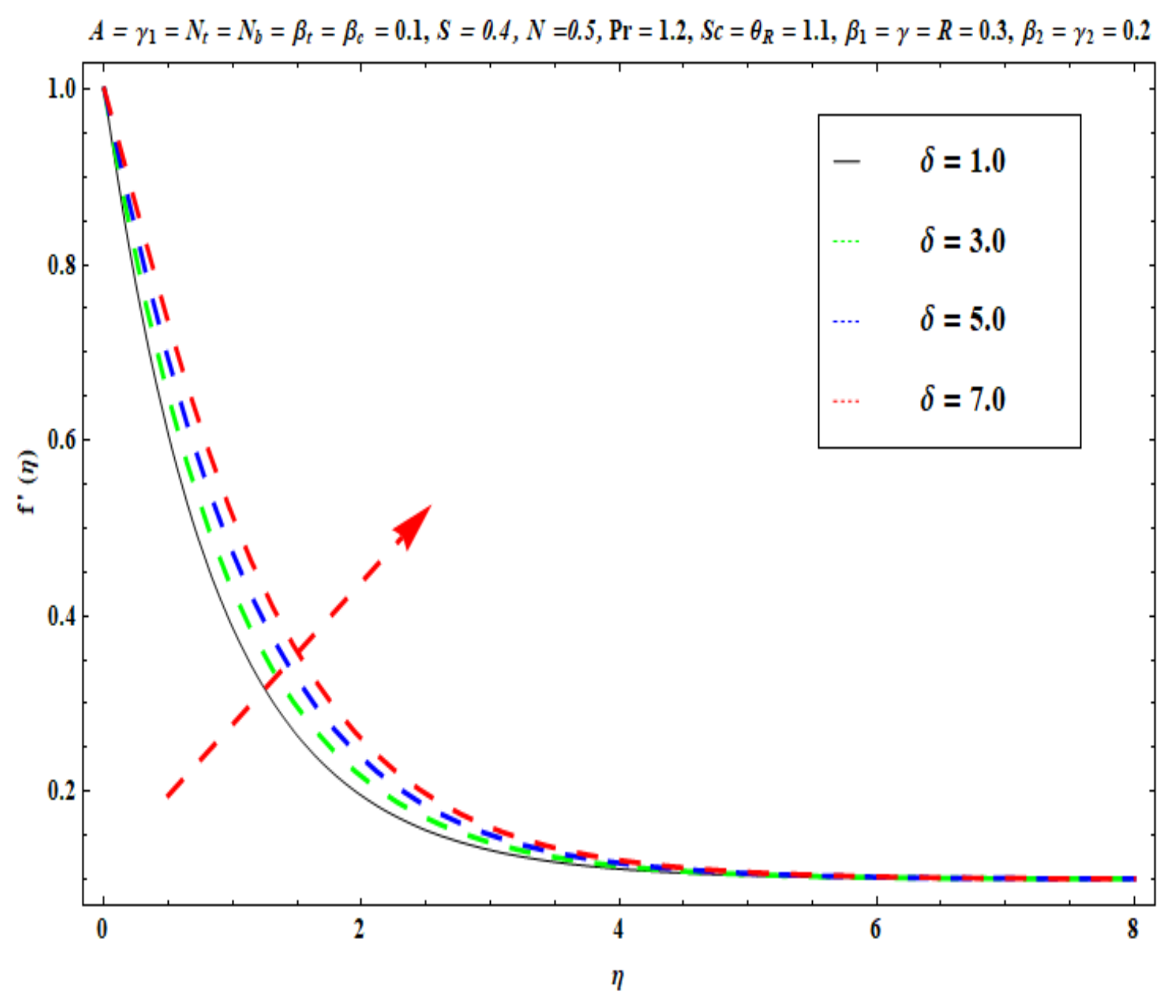 Micromachines 13 02196 g006