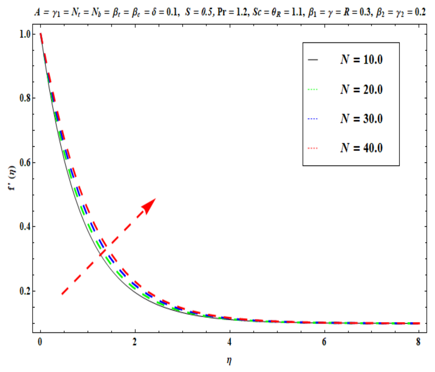 Micromachines 13 02196 g007