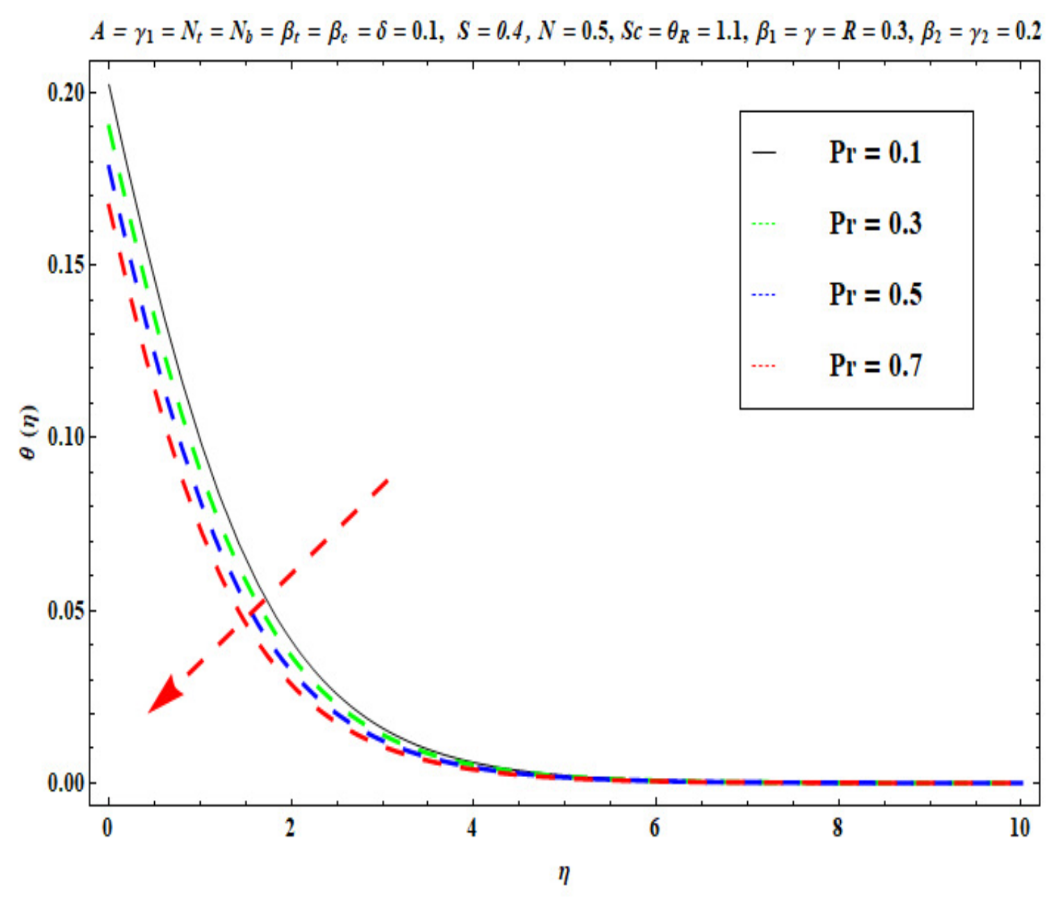 Micromachines 13 02196 g009