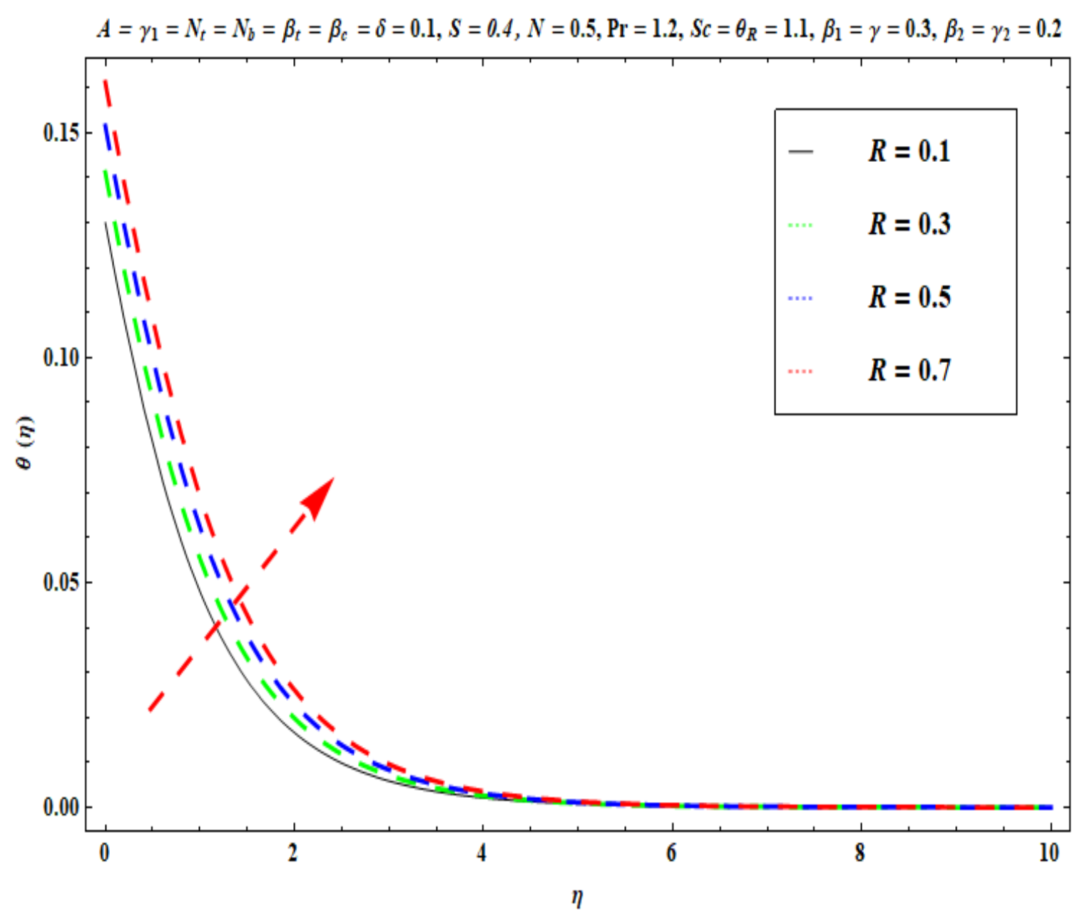 Micromachines 13 02196 g010