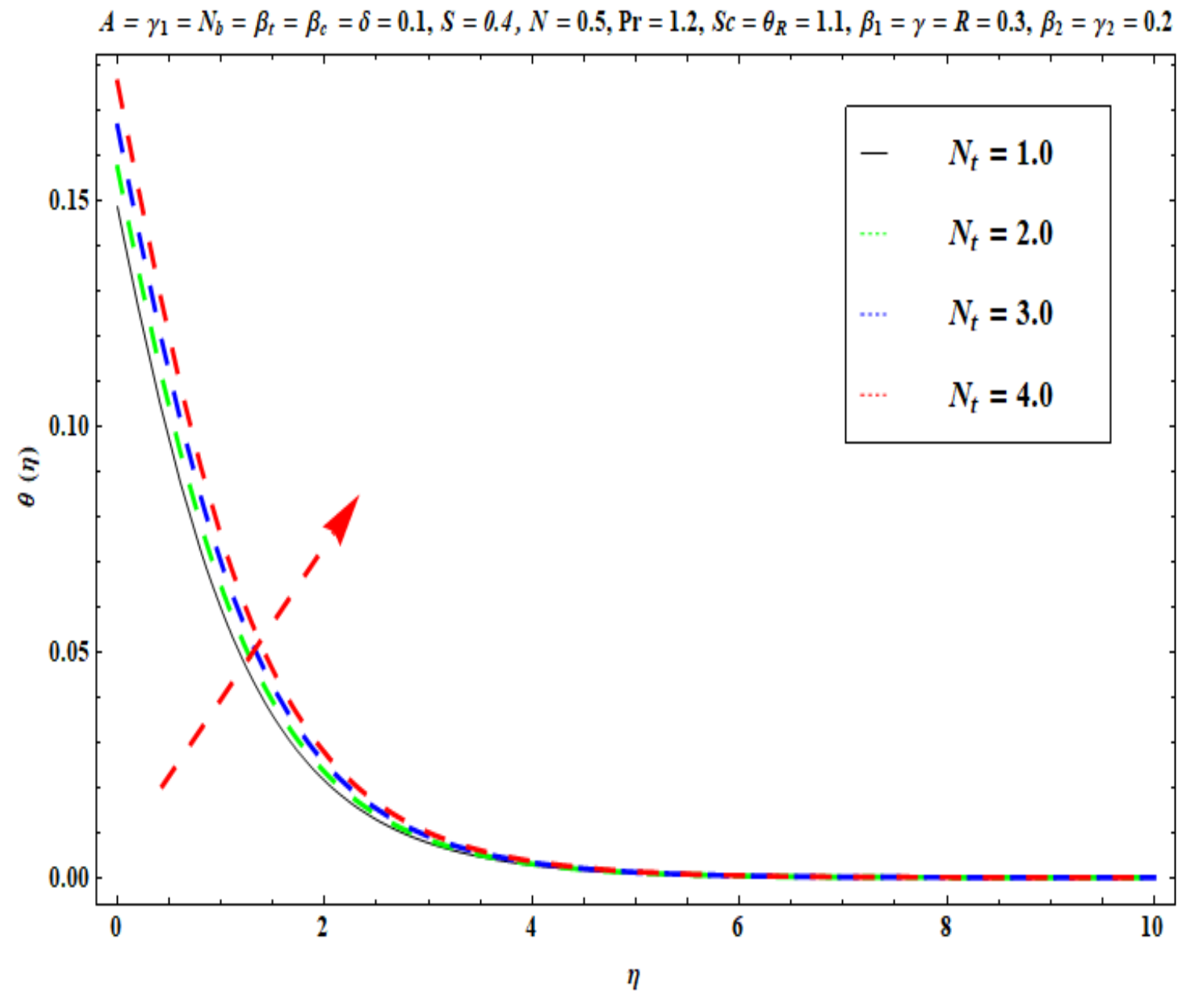 Micromachines 13 02196 g011