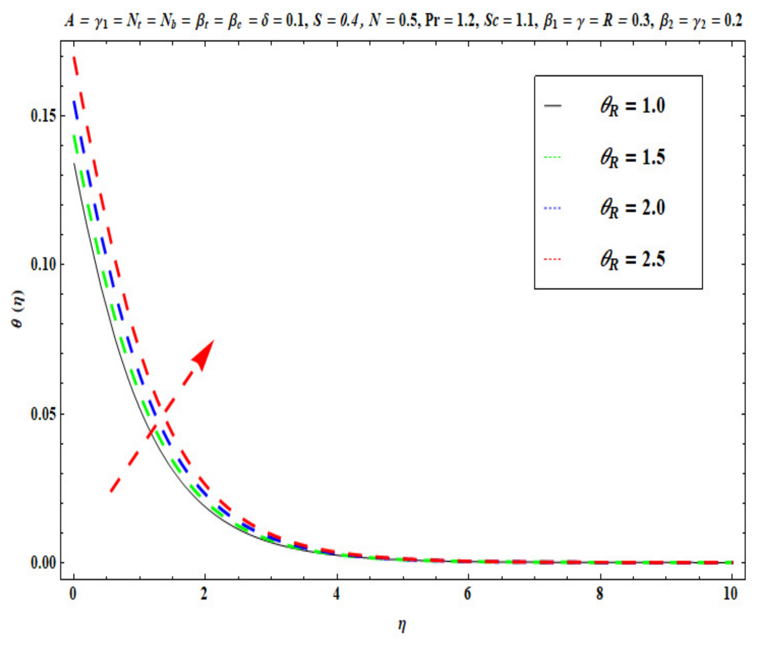 Micromachines 13 02196 g013