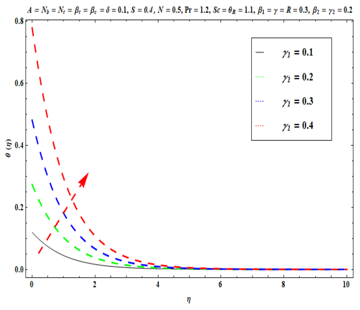 Micromachines 13 02196 g014