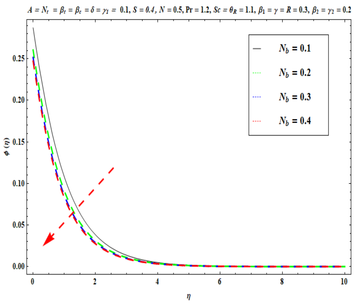 Micromachines 13 02196 g017