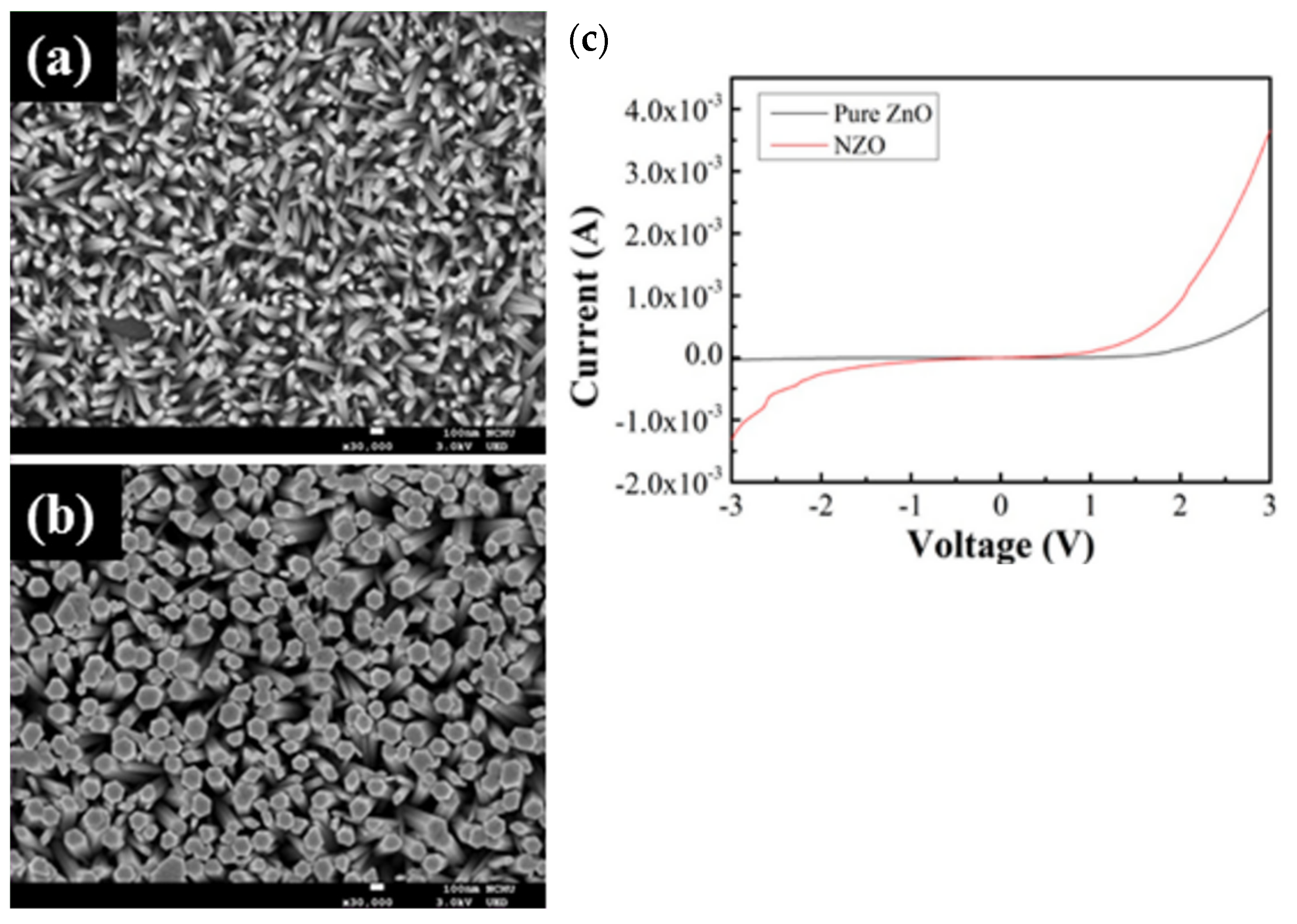 Micromachines 13 02200 g010