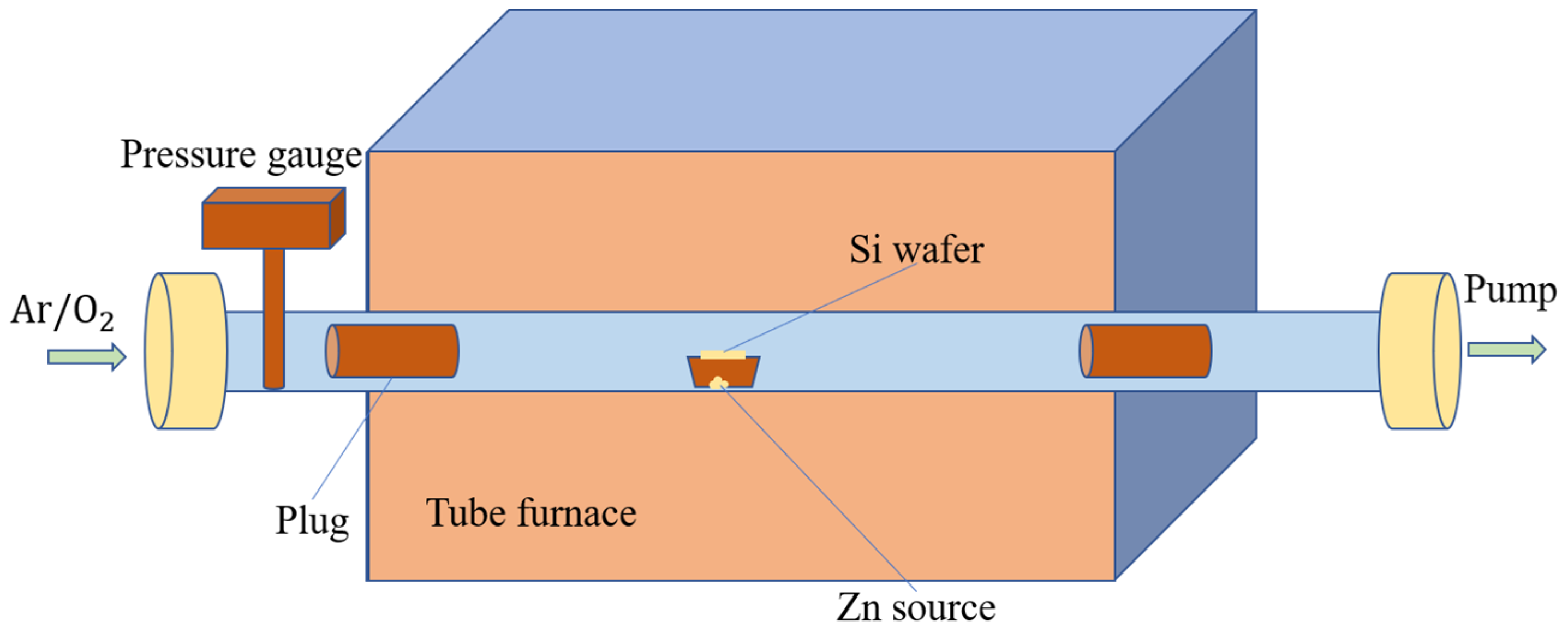 Micromachines 13 02200 g011