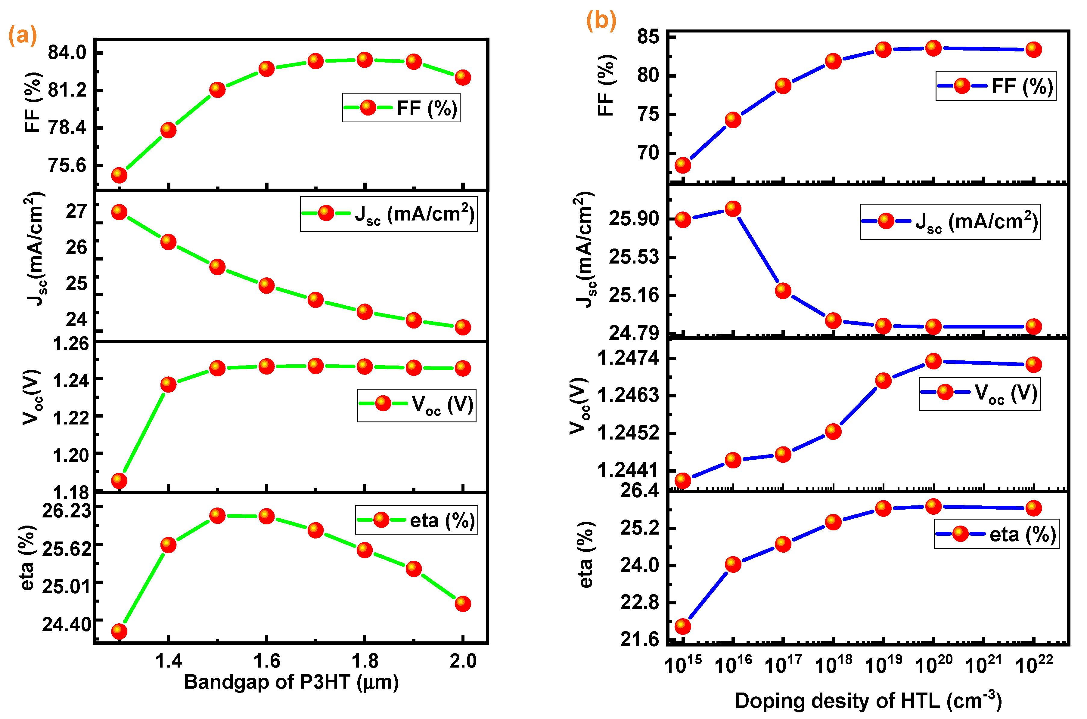 Micromachines 13 02201 g006