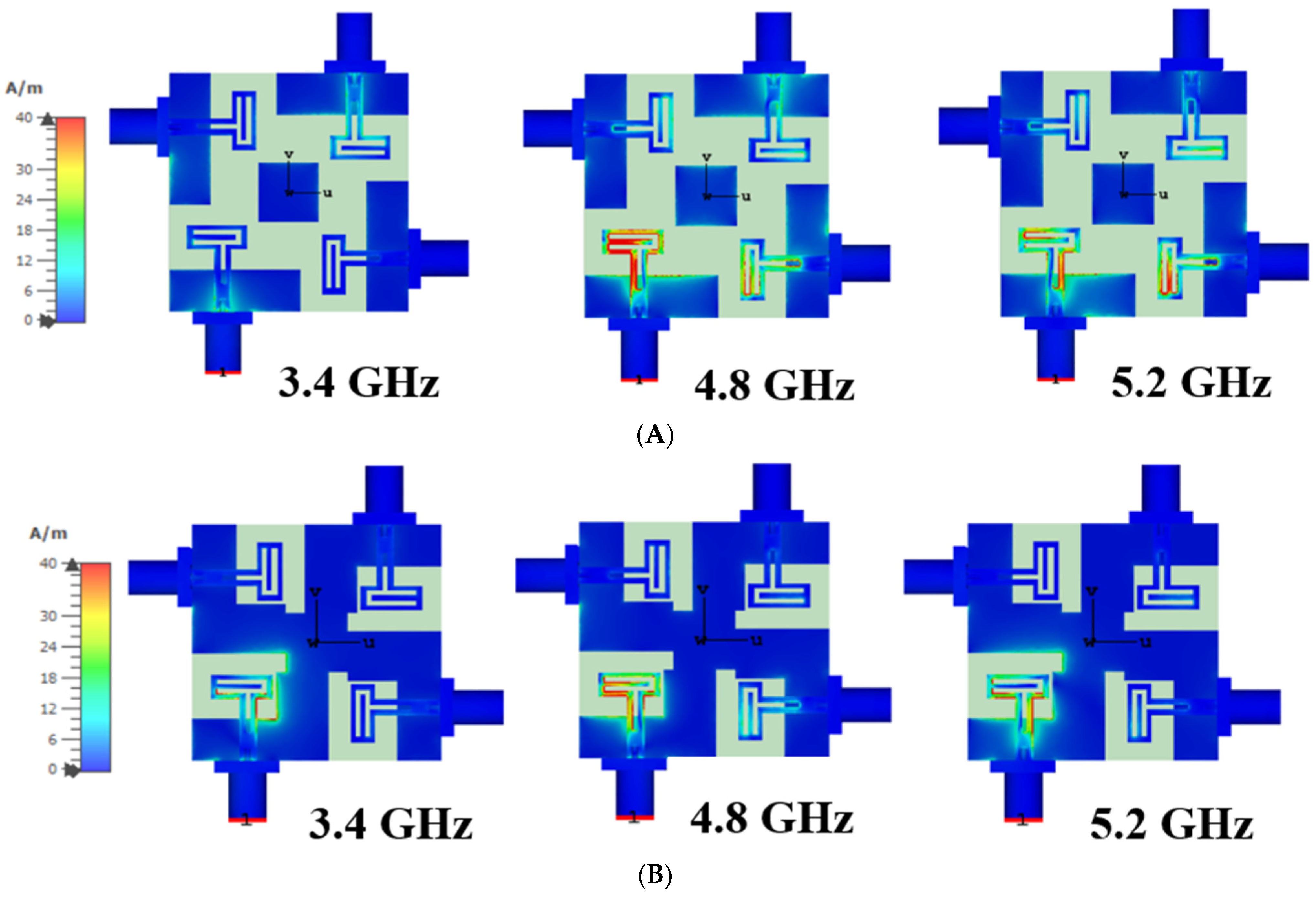 Micromachines 13 02202 g010