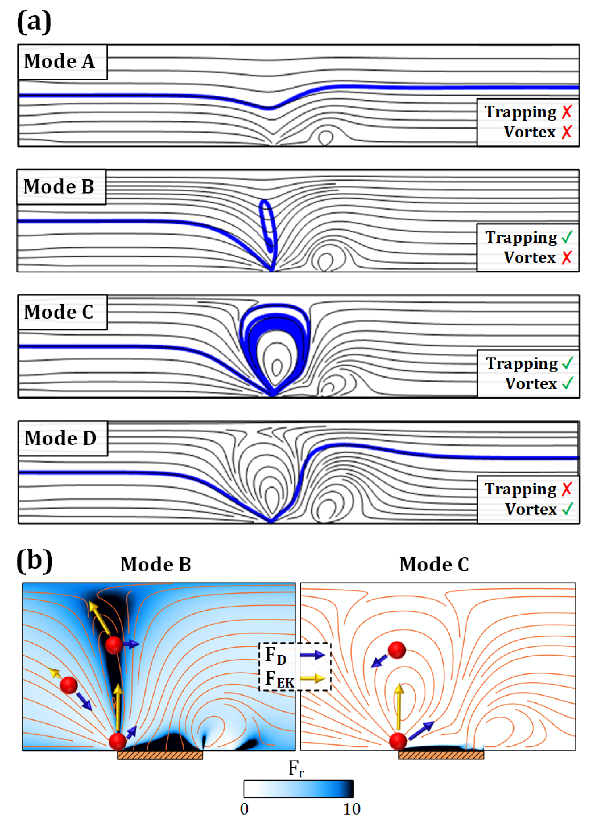 Micromachines 13 02203 g007