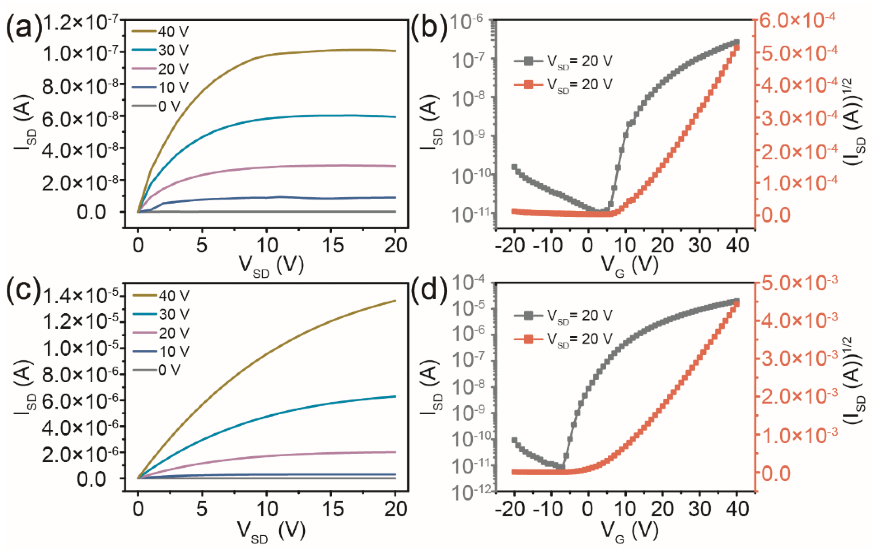 Micromachines 13 02207 g002 Micromachines 13 02207 g002