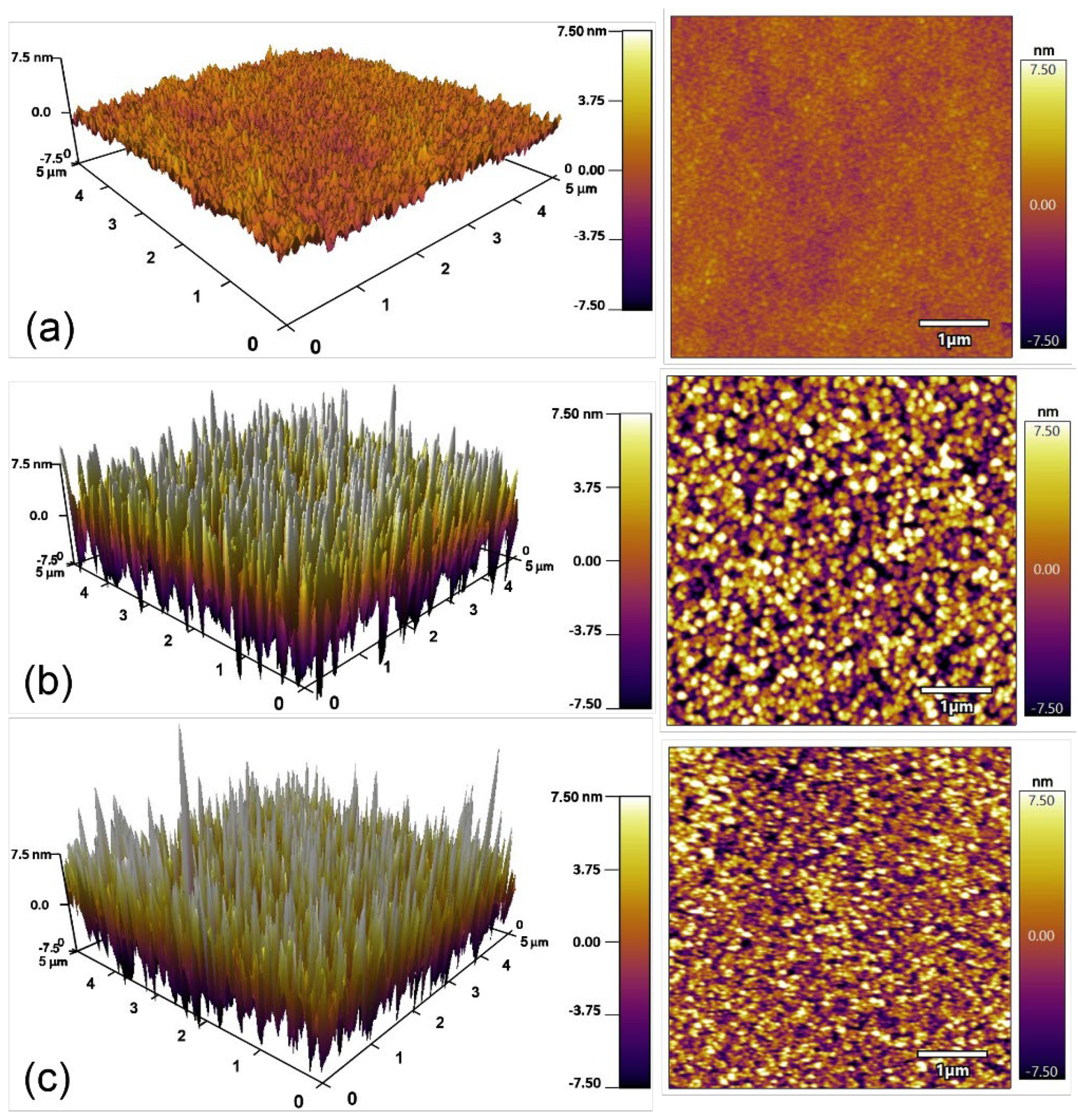 Micromachines 13 02207 g004 Micromachines 13 02207 g004
