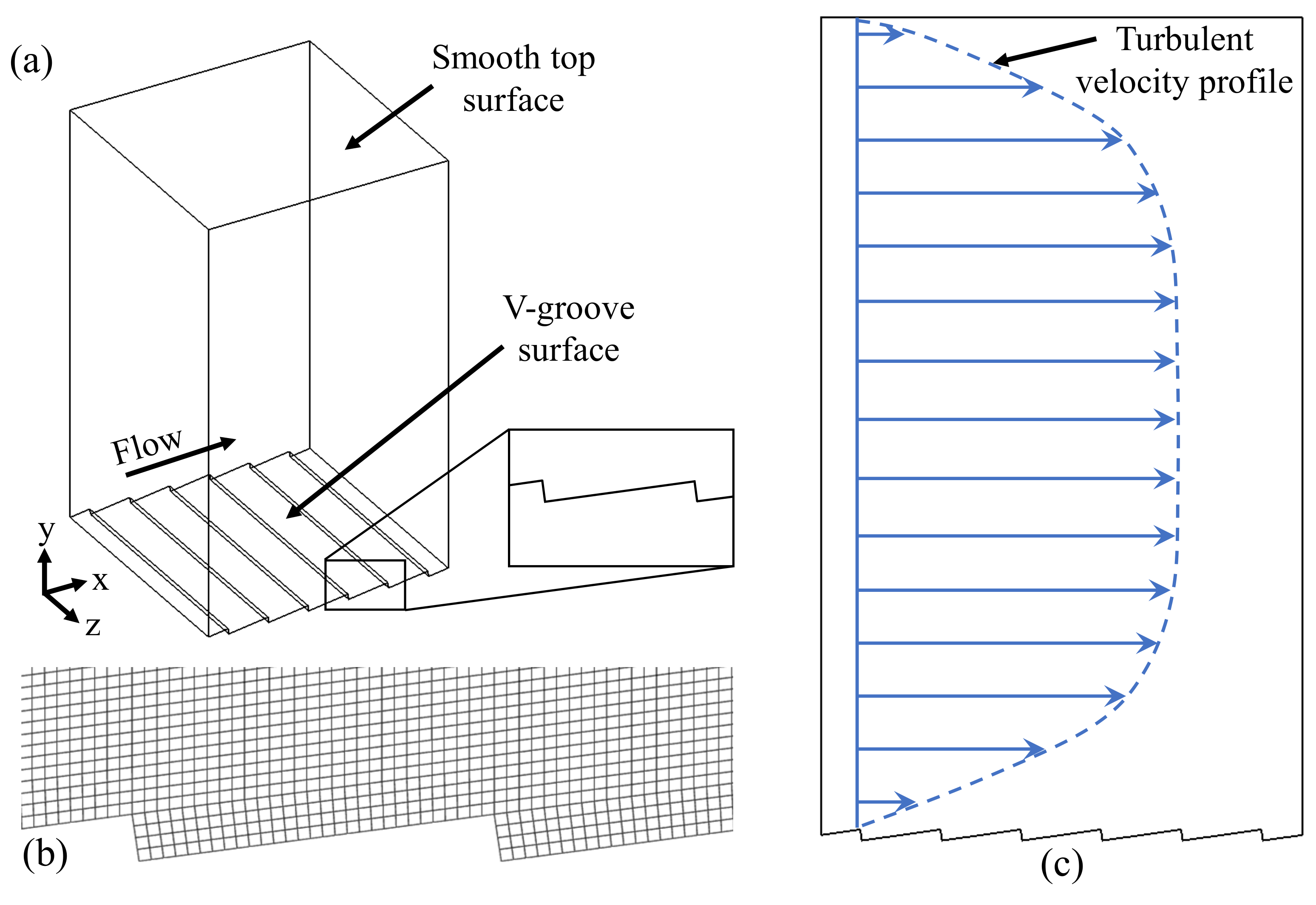 Micromachines 13 02208 g002